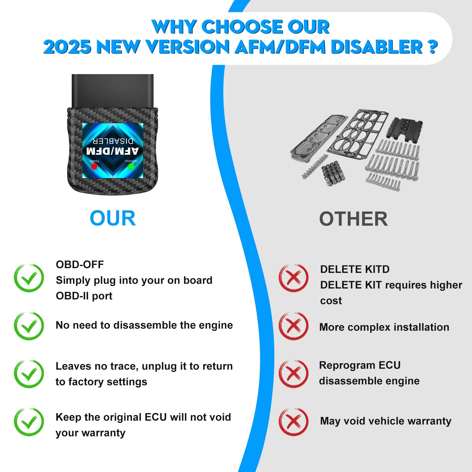 ROPODE AFM Disabler for V6 & V8 GM Motors - Active Fuel Management Delete Compatible with 5.3L Silverado, Sierra, Yukon, Escalade