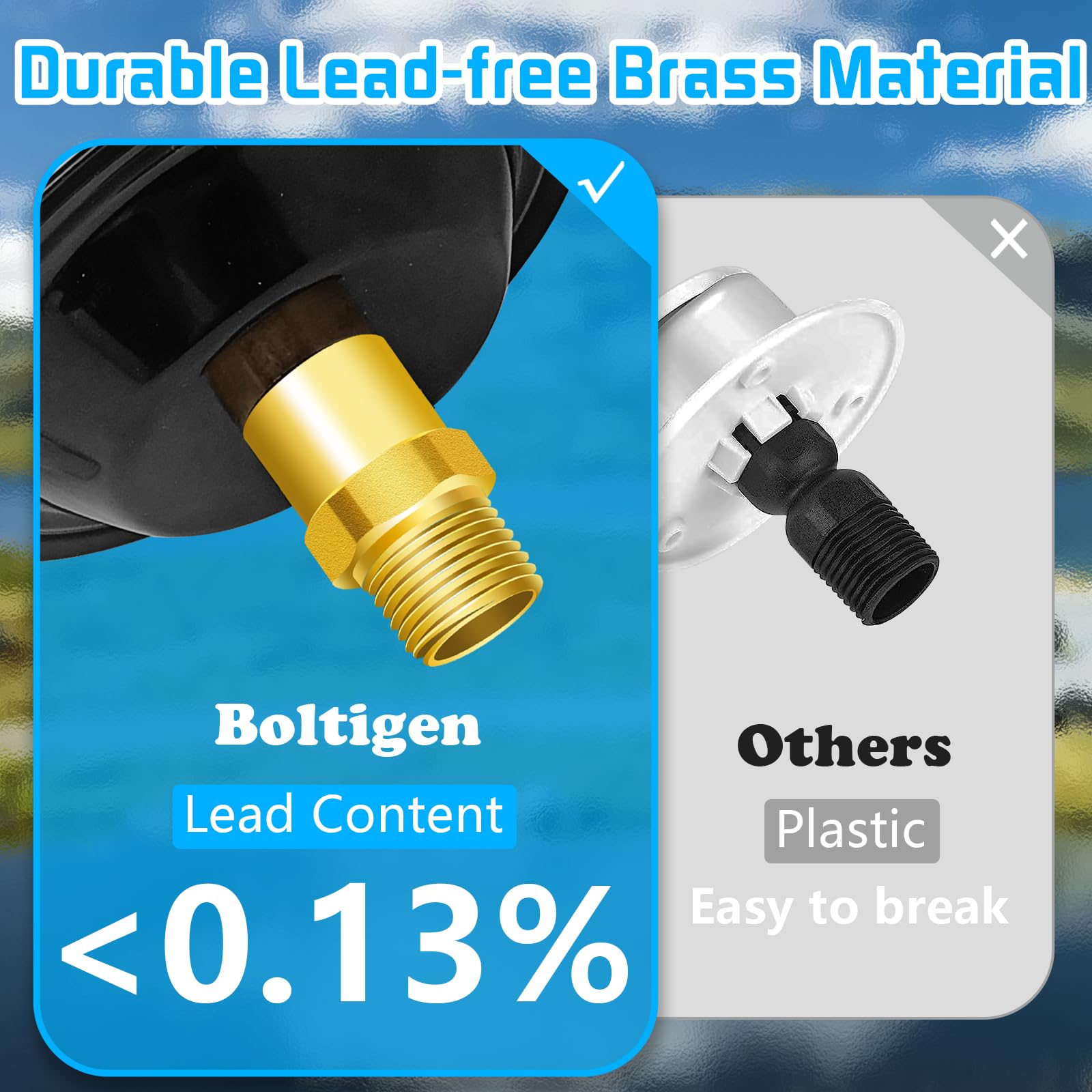Boltigen Rv City Water Inlet With Check Valve, 3/4 Nh Female To 1/2 Npt Male Thread Rv Water Connection Fittings, Lead-Free Bras