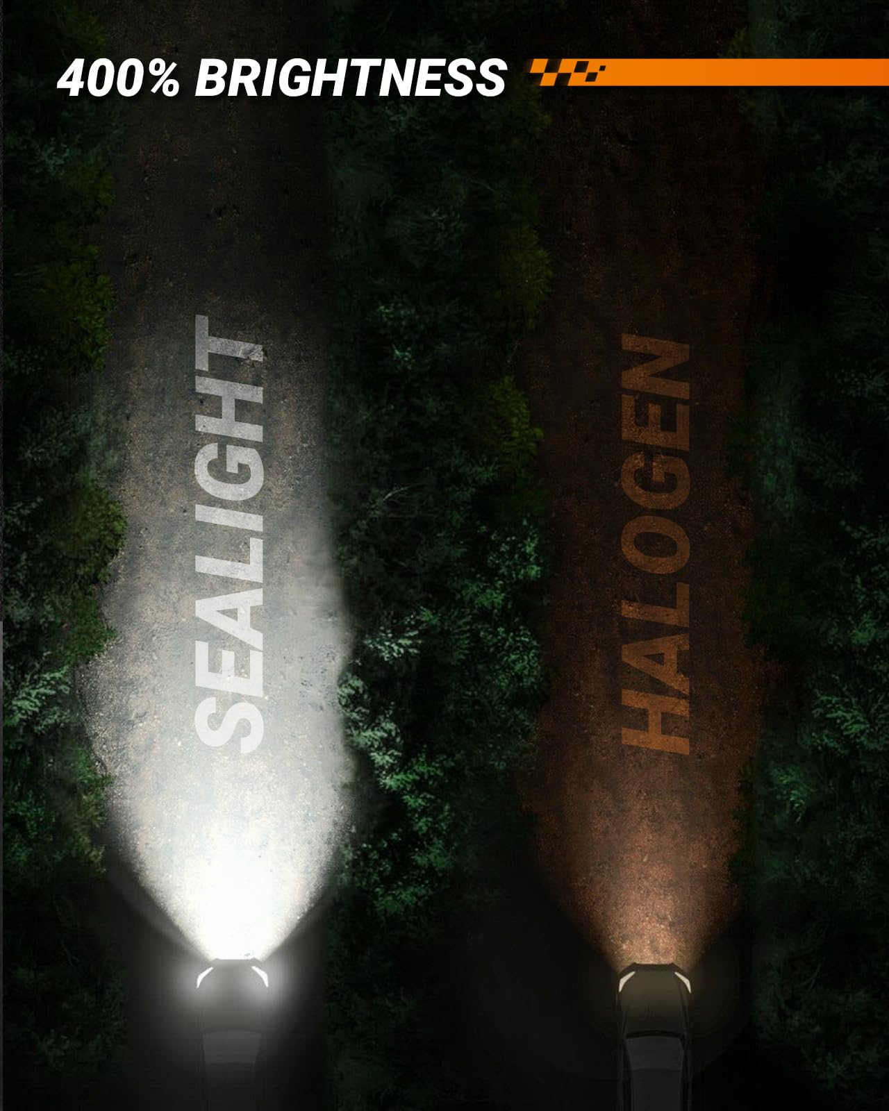 Sealight H16 H11 H8 Led Fog Light Bulbs Or Drl, 360 Full Illumination With Convex Lens,6500K White H16 Led Fog Lights, 54 Csp Le