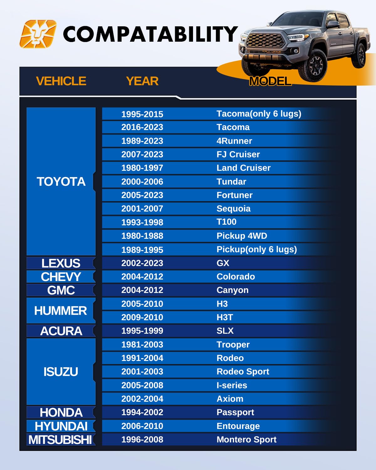 Dynofit 2'' Wheel Spacers 6X5.5 Compatible With Toyota 4Runner Tacoma Fj Cruiser, M12X1.5 Extended Lug Nuts, 108Mm Hub, 6X139.7