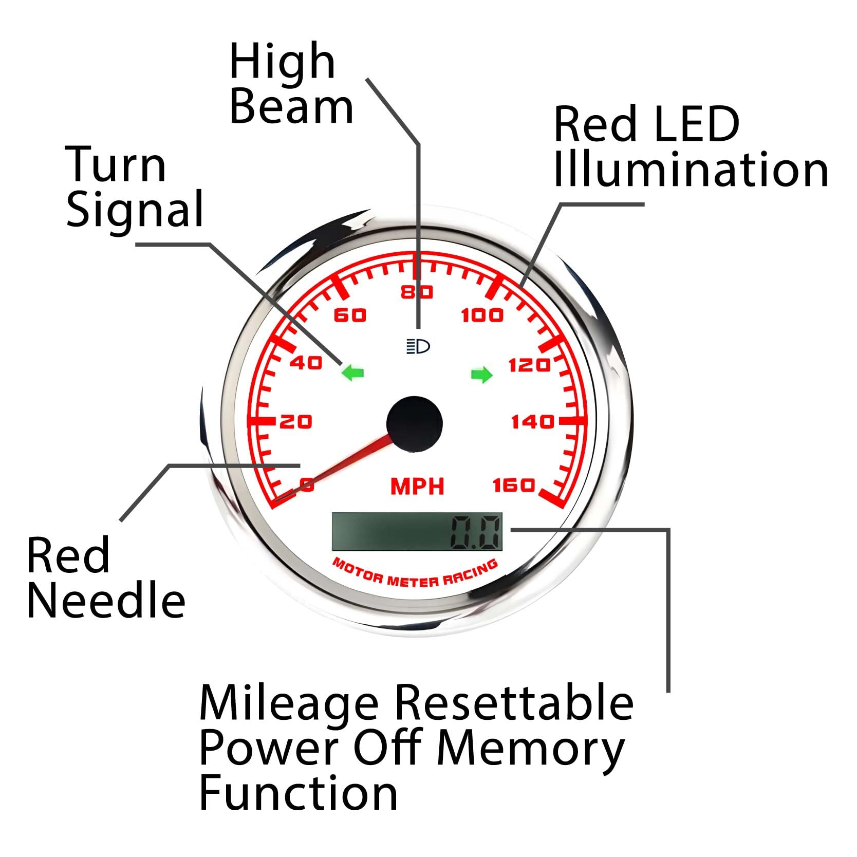 Motor Meter Racing W Pro 85Mm 3-3/8'' Gps Speedometer With Turn Signal High Beam 160 Mph White Dial Red Led Digital Odometer Wat