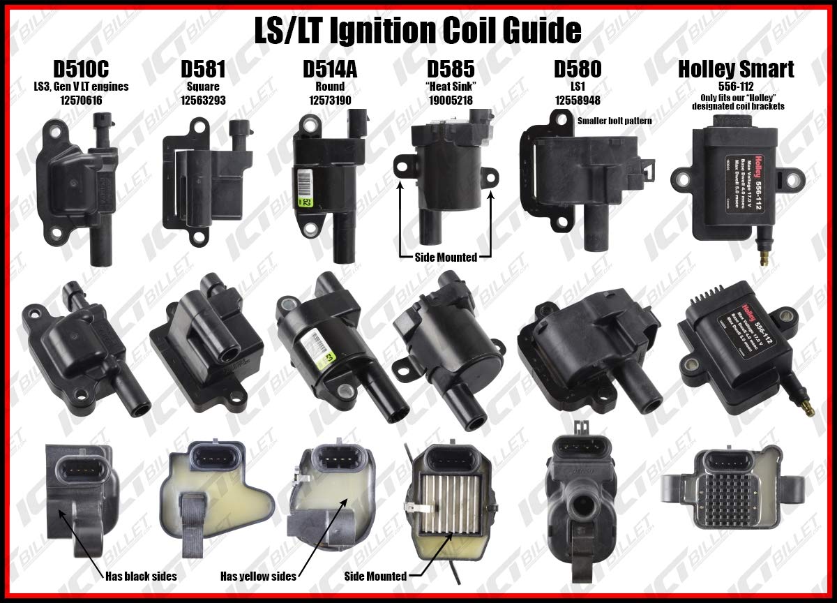 Ict Billet Ls Coil Brackets Compatible With Holley Amp Efi Smart Coil Pack For Holley Valve Covers, 551773