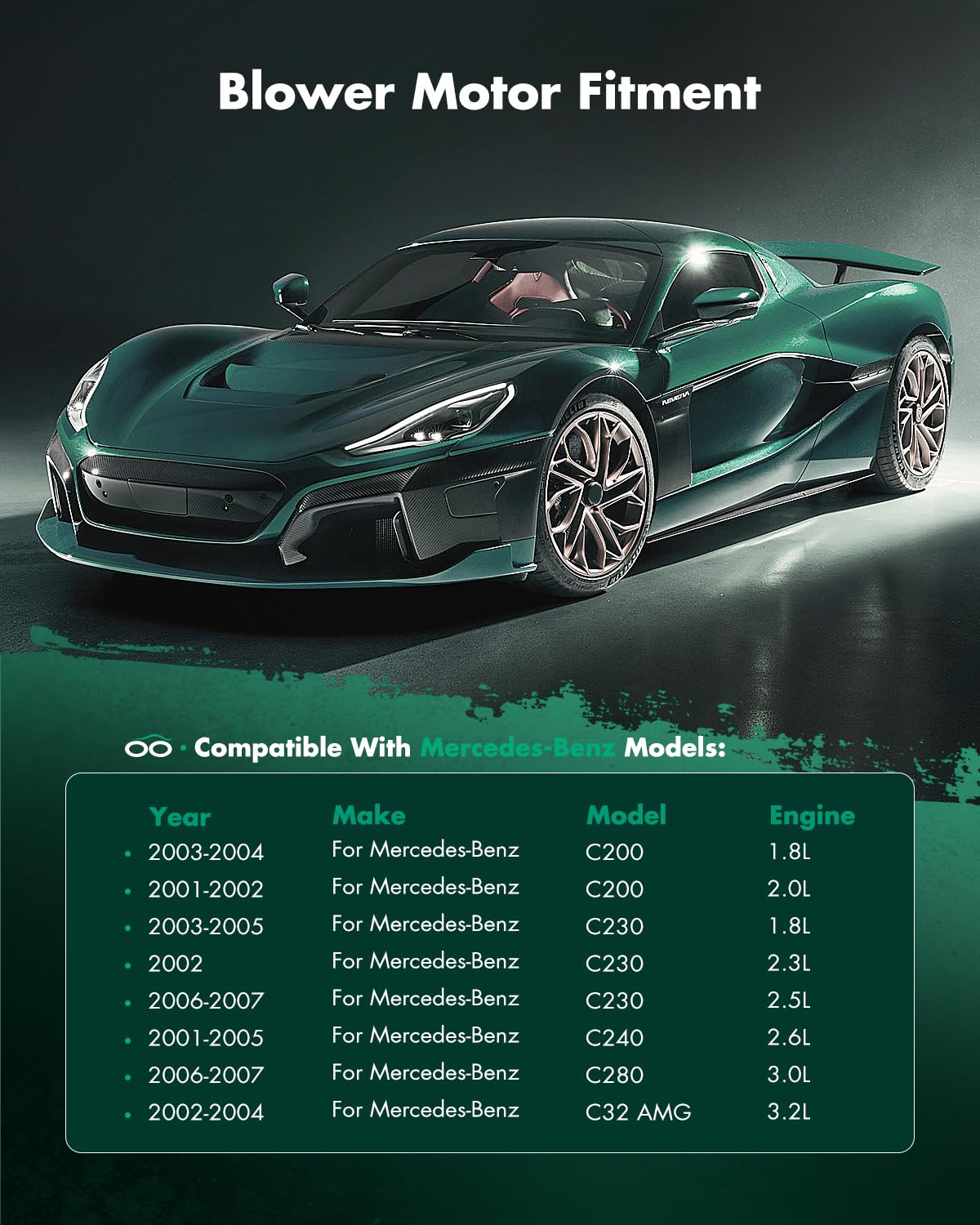 Scitoo 700190 Front Hvac Blower Motor With Fan Cage For Mercedes-Benz 2001-2012