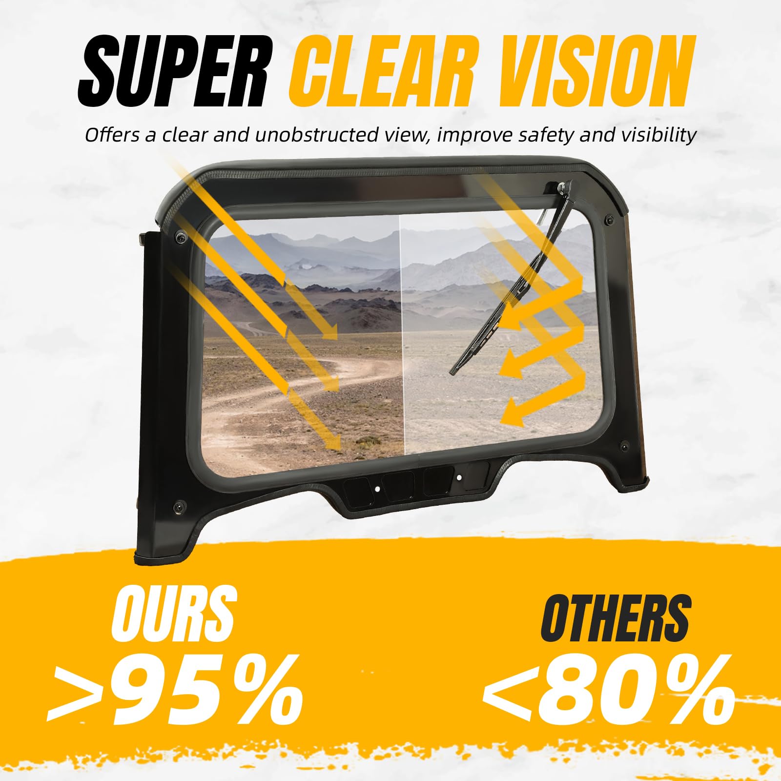 KUAFU Front Vented Glass Windshield Compatible with Polaris RZR XP 1000 RZR XP 4 1000 2019-2023 Replacement for GWS-P-RZRXP-001-