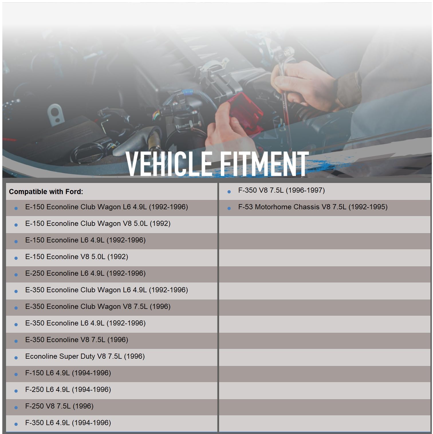 OEG Parts New Alternator Compatible With Ford F Series Truck 4.9L 94 95 96 1994-1996 7.5L 95 96 97 1995-1997 Pickup, Econoline V