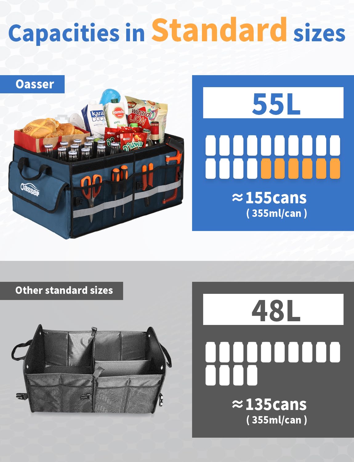 Oasser Car Trunk Organizer Collapsible Multi Compartments Trunk Organizer For Suv With Foldable Cover Reflective Strip (Standard