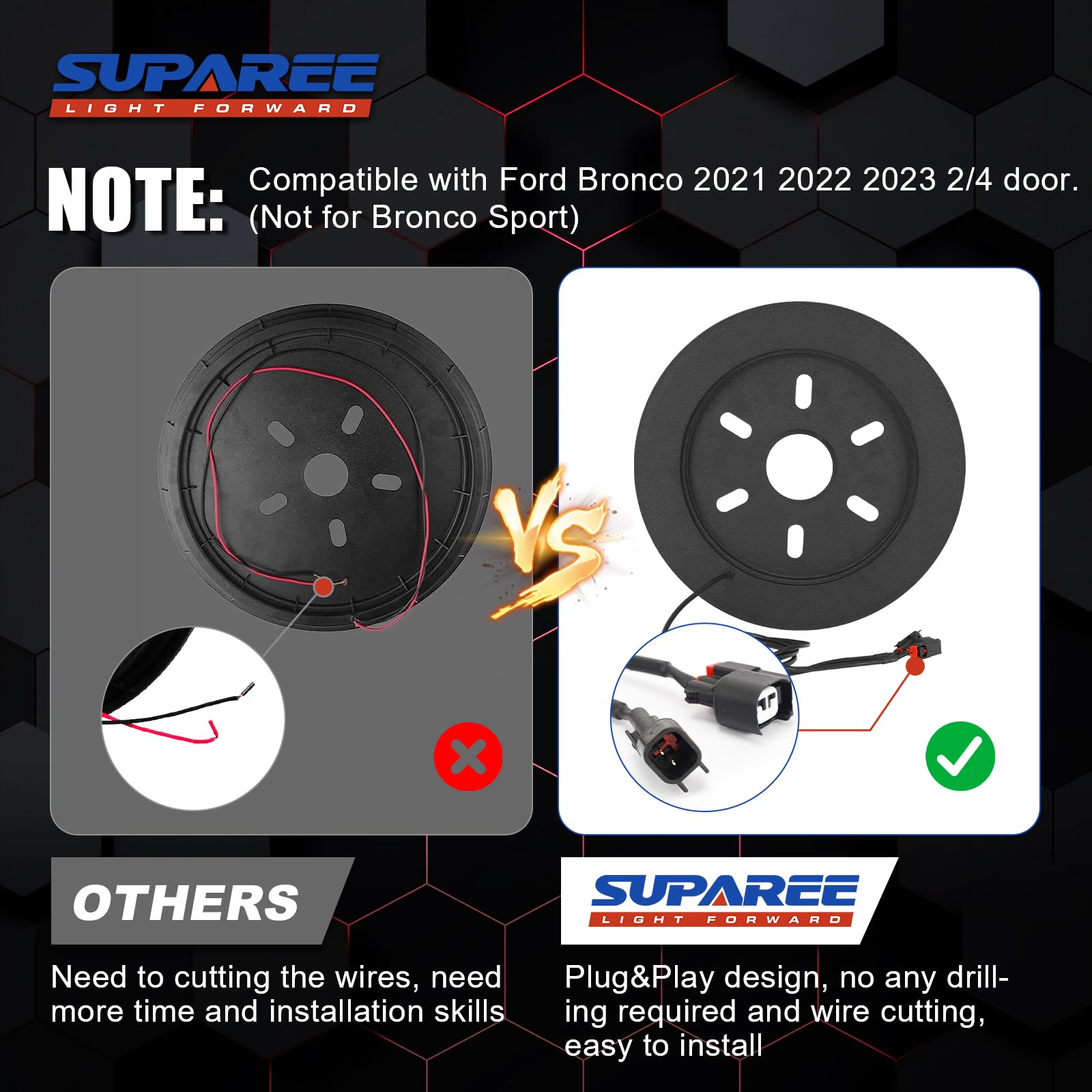 Suparee 400Pcs Led Third Brake Light For Fo-Rd Bronco 2021-2024, Spare Tire Brake Light With 3-Sided Bright Red, High-Mounted Pl