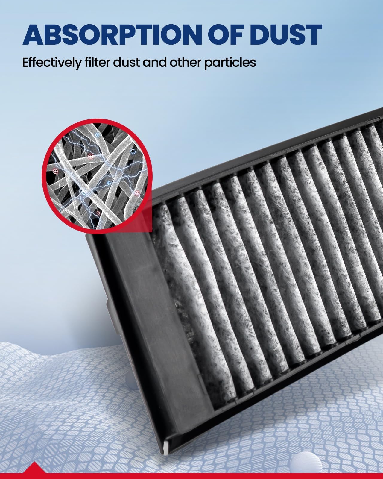 Kax Cabin Air Filter, Cf10362 Replacement For 330Ci, X3, M3, 330Xi, 330I, 328Is, 328I, 325Xi, 325I, 318Ti, 325Ci, 323Is, W/Activ