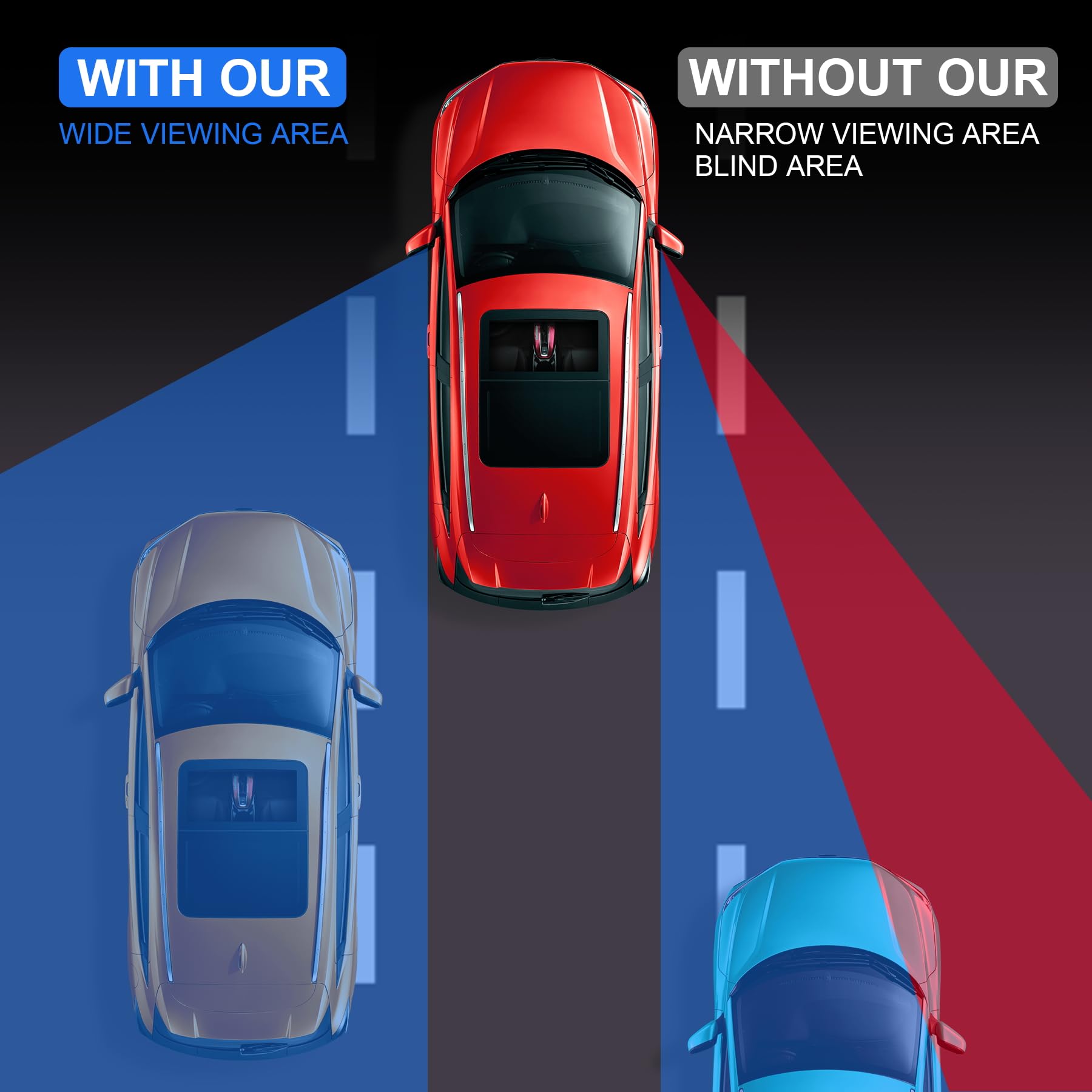 Livtee Blind Spot Mirror With Side Mirror Rain Guard, Carbon Fiber 2-In-1 Side Mirror Covers Kit With Wide Angle Adjustable Stic