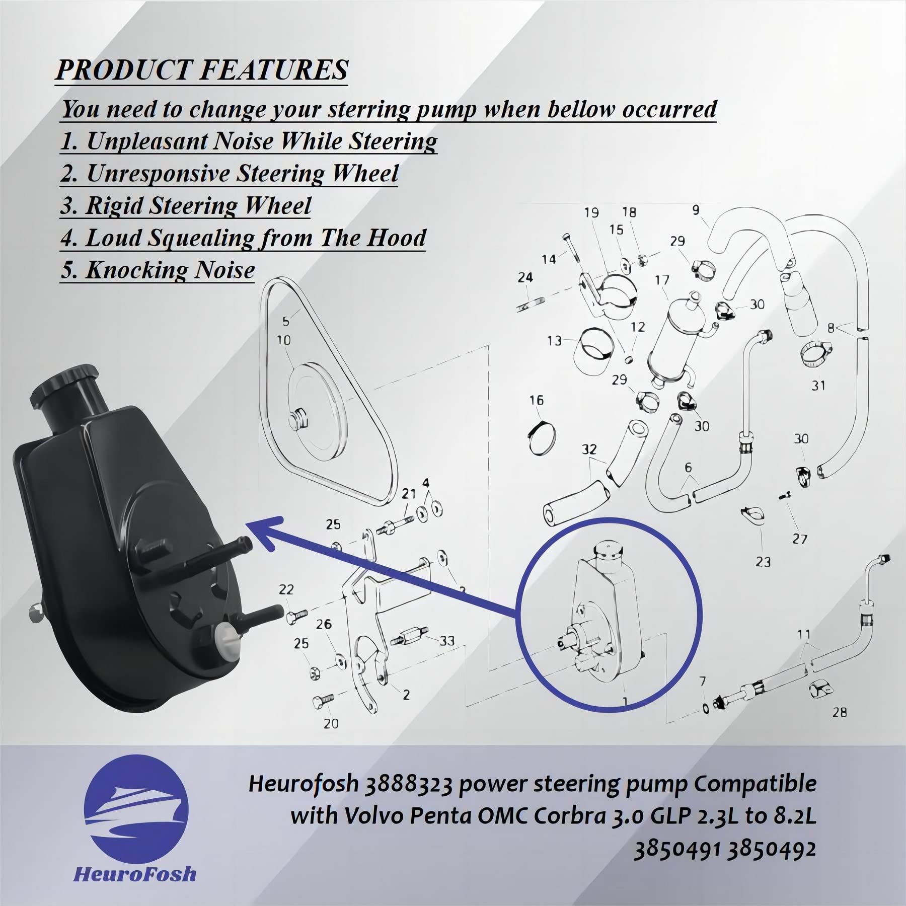 HeuroFosh 3888323 Power Steering Pump Compatible with Penta OMC Corbra 3.0 GLP 2.3L to 8.2L 3850491 3850492