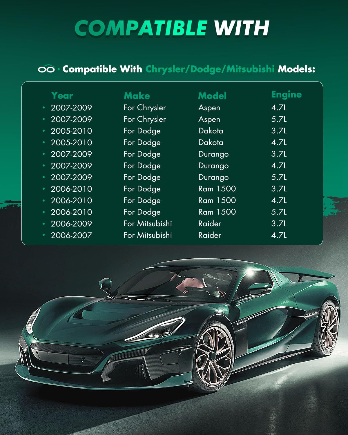 Scitoo D1084 Front Ceramic Brake Pads Sets Fit For Chrysler Aspen,For Dodge Dakota/For Durango/Ram 1500,For Jeep Wrangler,For Mi