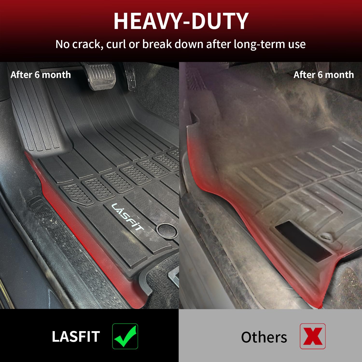 Lasfit Floor Mats & Trunk Mat For Jeep Grand Cherokee L 2021-2025 (Only For 6-Passenger Without Center Console) All Weather Cust