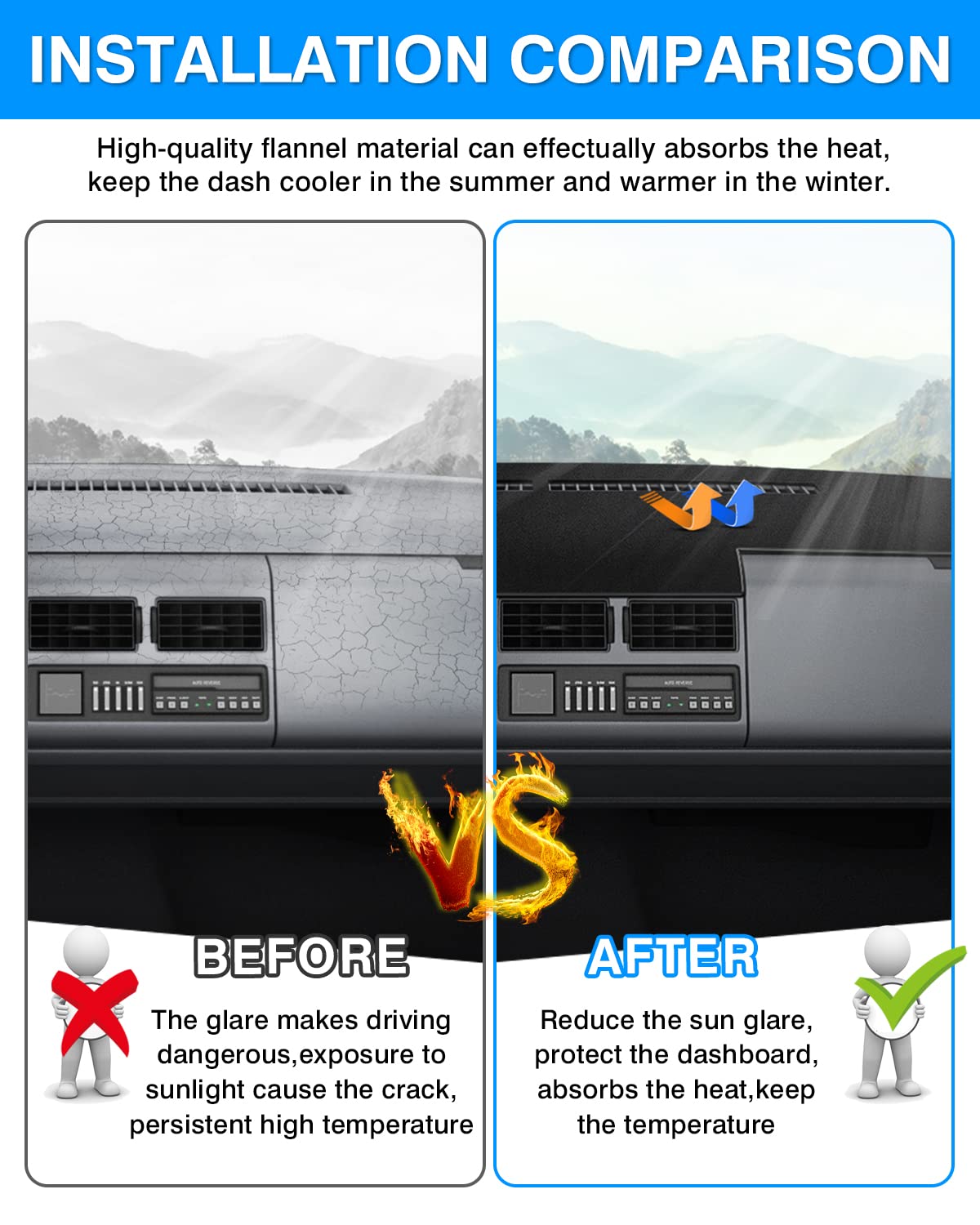 Autorder Dashboard Cover Mat For 1988-1994 Chevy Chevrolet Silverado/Gmc Sierra C/K 1500 2500 3500 Pickup Truck /1992-1994 Gmc Y