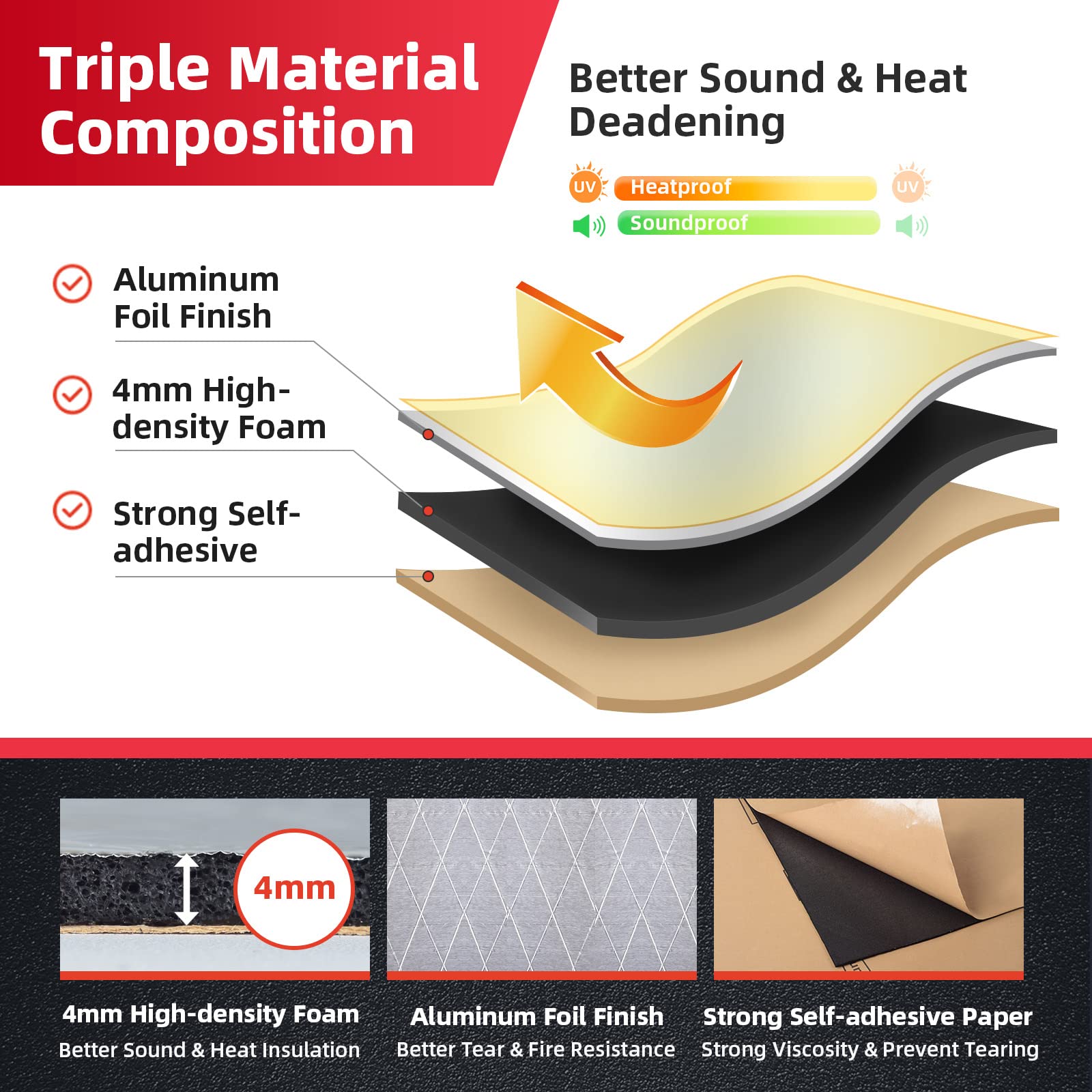 Aggsound 157Mil 55Sqft Universal Sound Deadener For Cars, Auto Closed Cell Foam Noise Deadening Material-Heat Hood Shield Insula