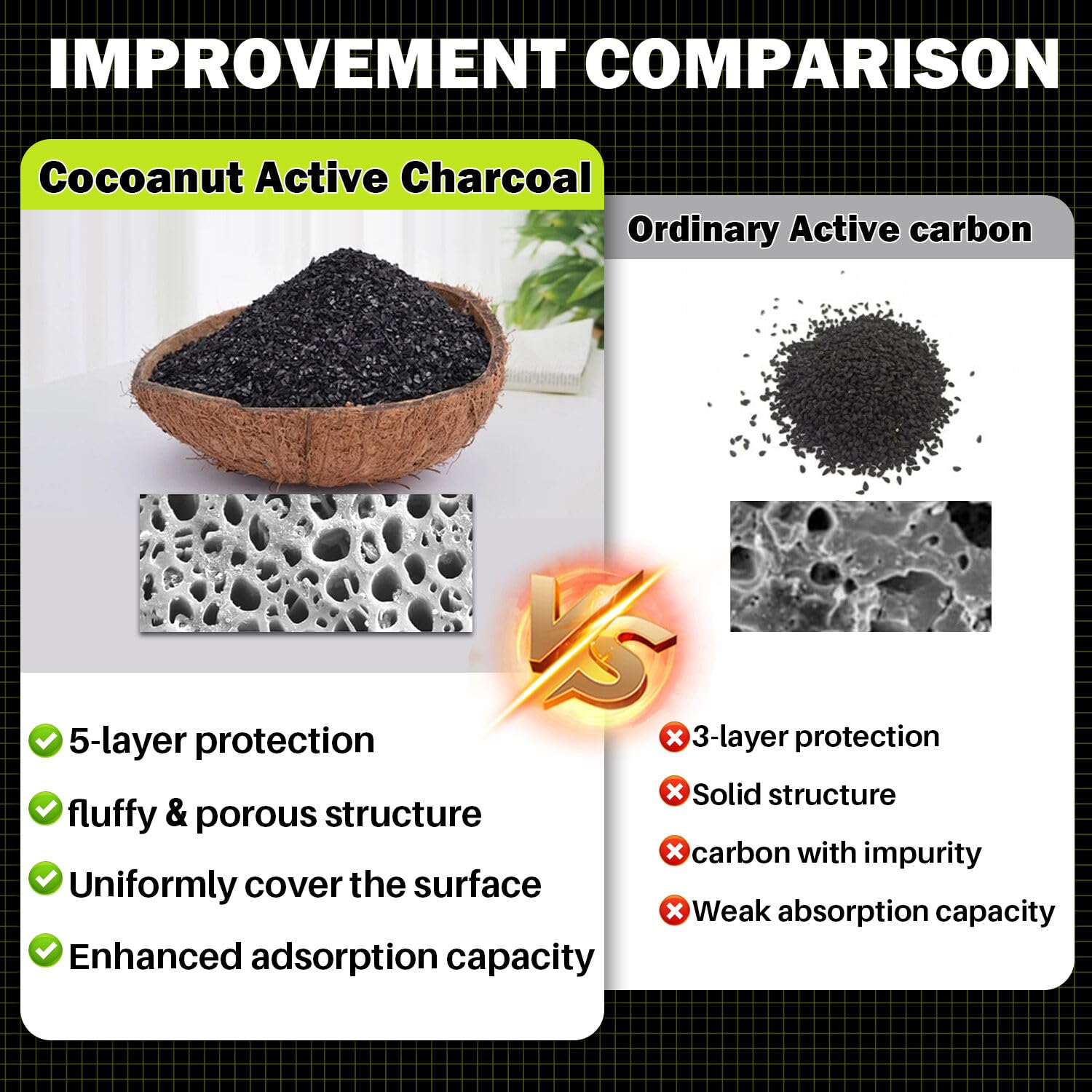 Treeligo Cf8644A Cabin Air Filter Compatible With Vw Beetle1998-2010,Jetta1993-2005, Passat 2001-2005,Golf 1993-2006,Tt Quattro