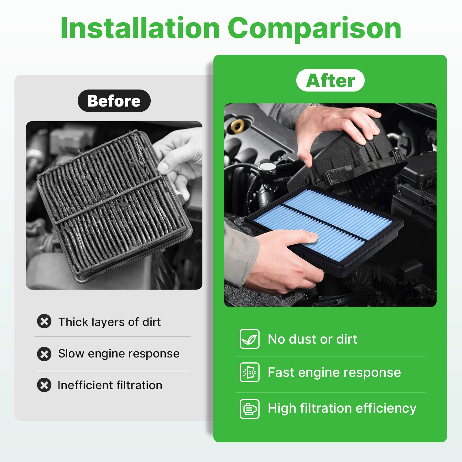 RVgolf 2PCS Engine Air Filter Fit for Sonata 2.0L Hybrid (16-19), Sonata 2.4L Gas (15-19), Optima 2.0L Hybrid (17-20), Optima 2.