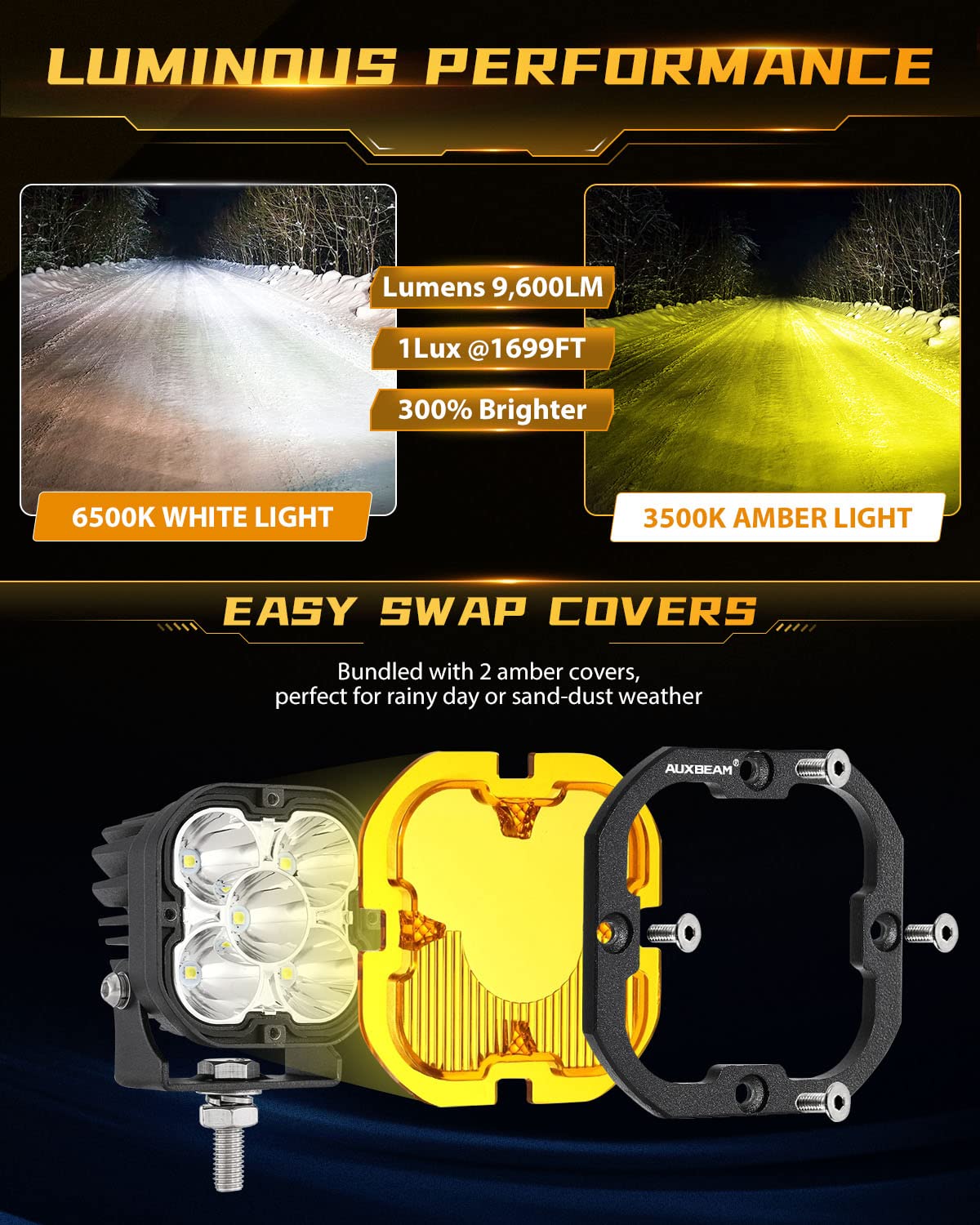 Auxbeam 3'' 80W Cube Led Pods With Amber Covers, Xp-Ultra Series Spot Flood Combo Beam Ditch Lights, 9600Lm Yellow Offroad Fog L