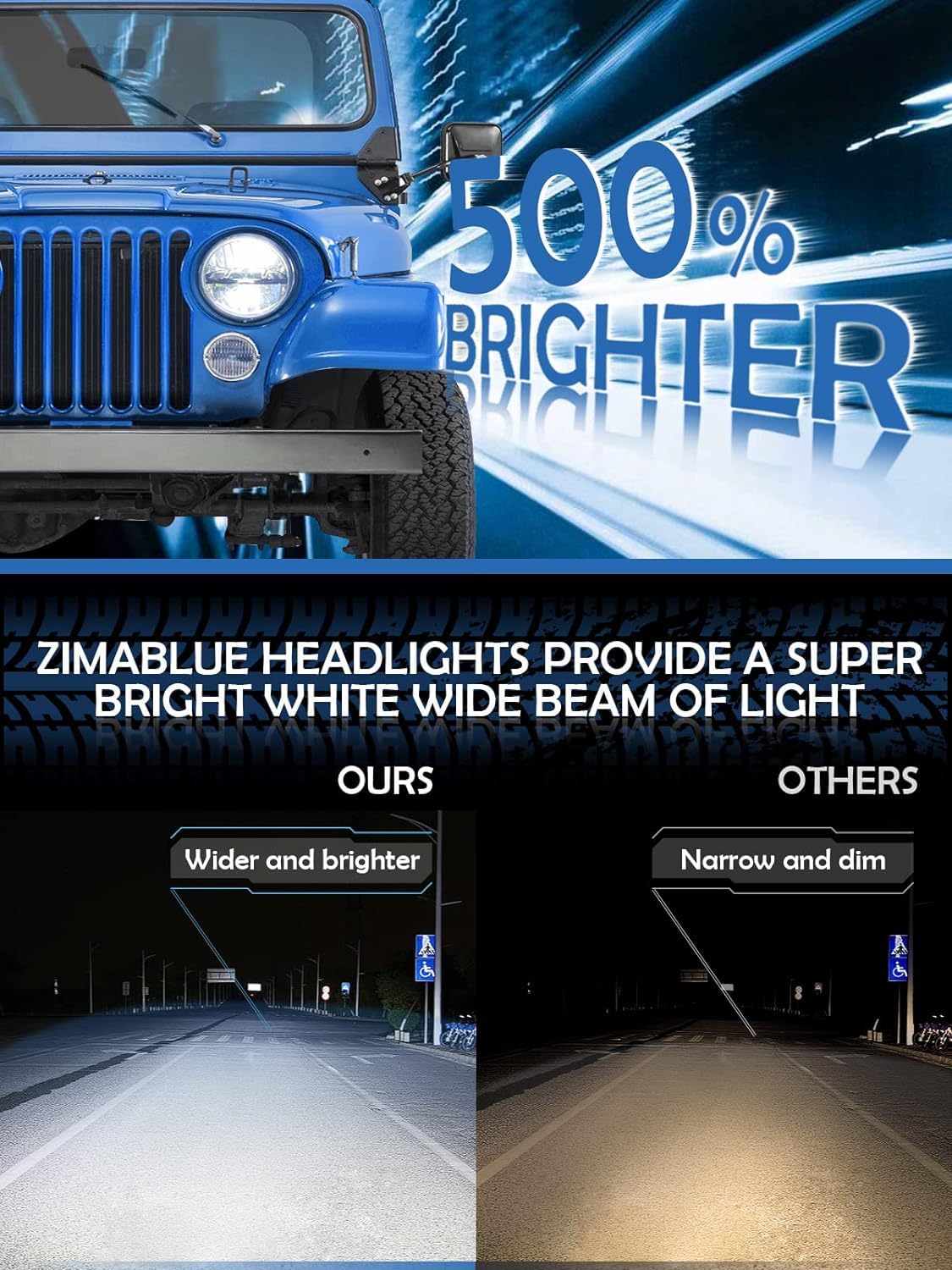 Zimablue 7 Inch Led Headlight 2Pcs Cool White High Low Beam Plug And Play 7'' Round Headlights H6024 Led Headlight Dot Approved