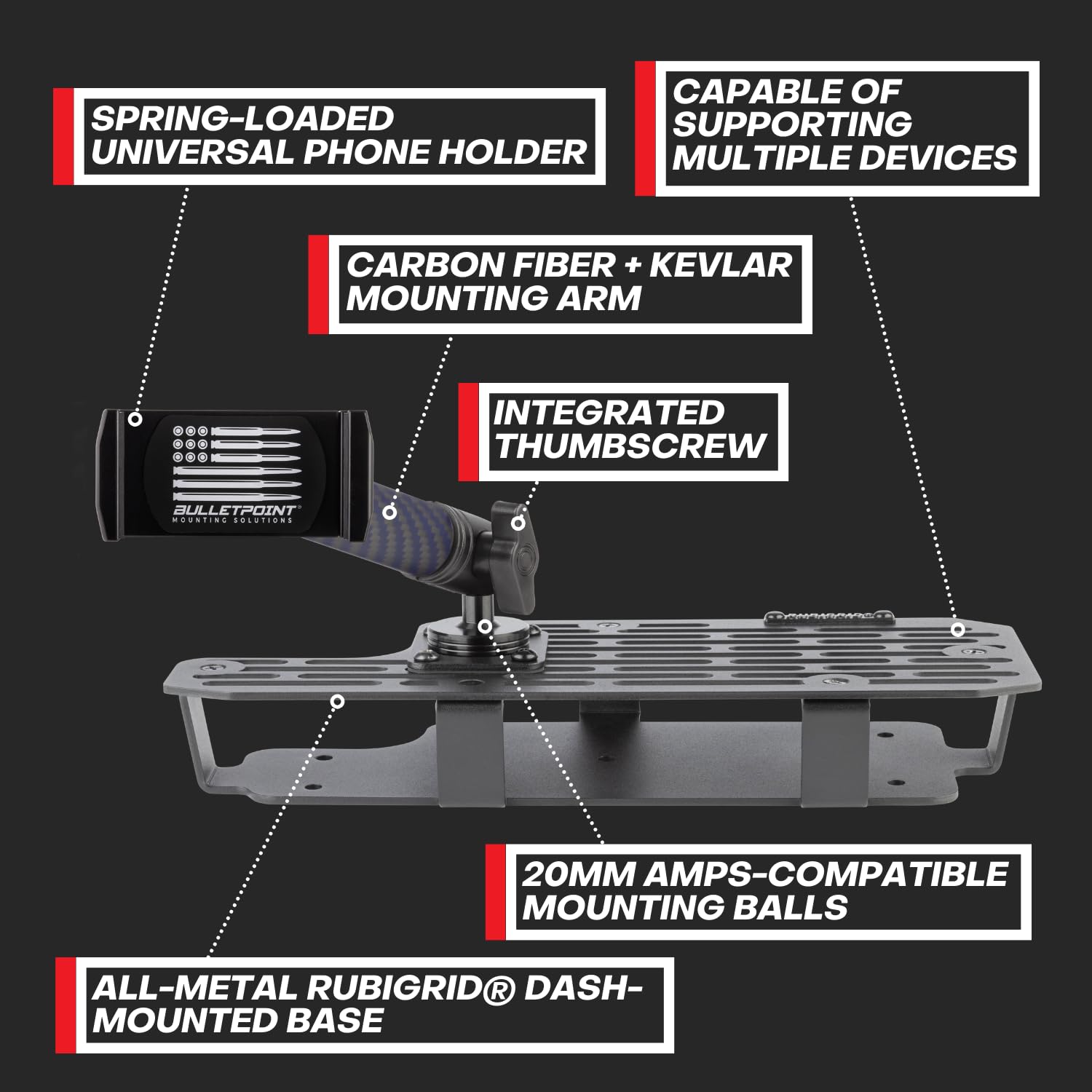 Bulletpoint RubiGrid Metal Dash Mount Phone Holder Compatible with 2022+ Toyota Tundra & 2023+ Toyota Sequoia