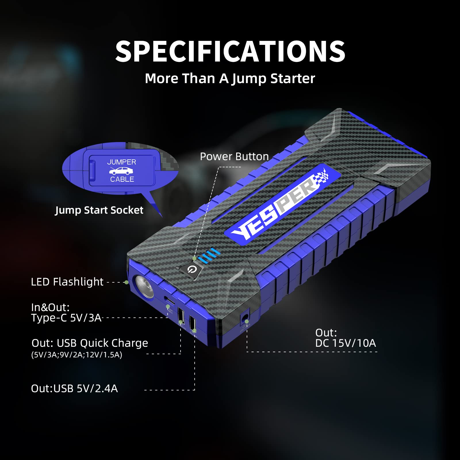 Yesper 2160A Car Jump Starter Portable,Battery Jumper Booster Pack, Boost Jump Box For Most 12V Vehicle (Up To 9.0L Gas/7.0L Diesel Engine), Dsli Safe Tech, Pd 15W Fast Charge & Dc 15V Port