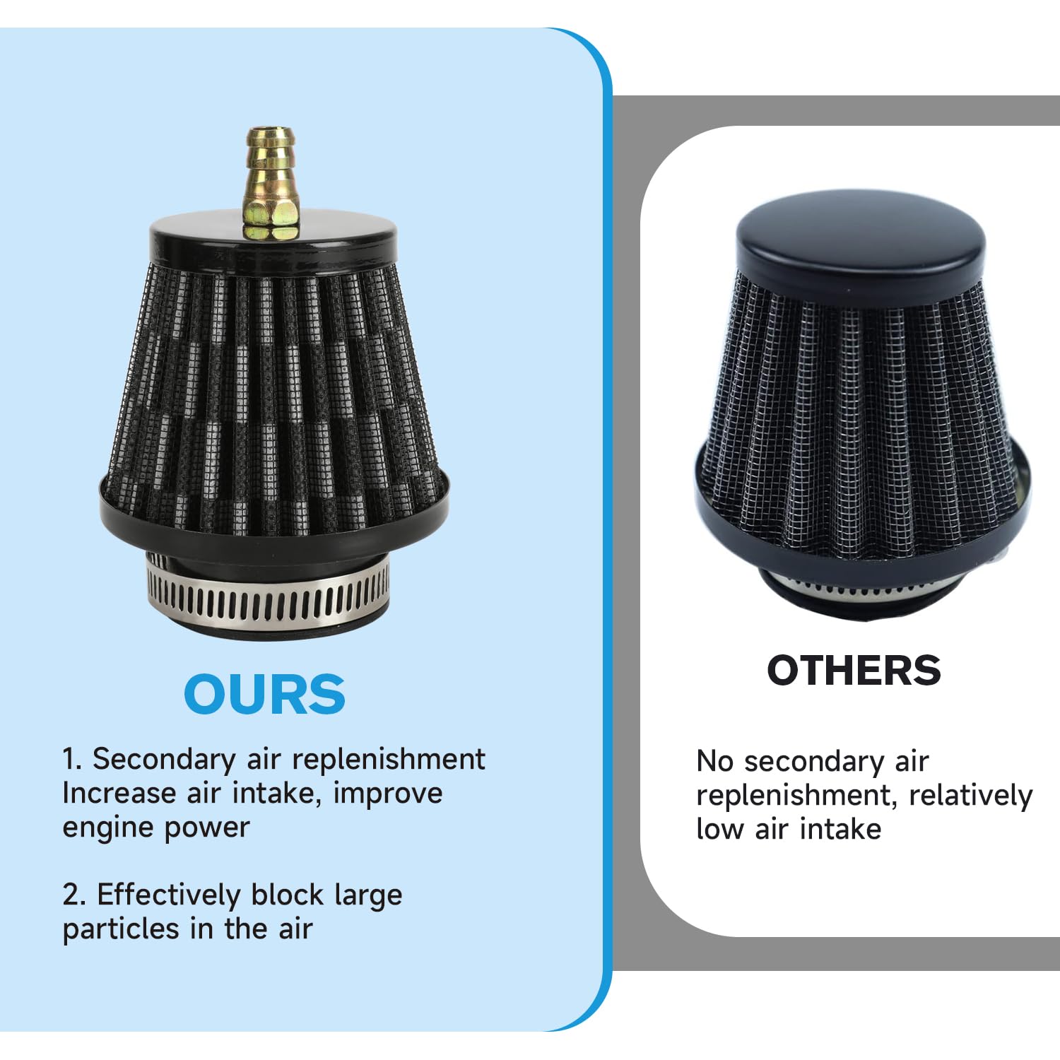 EOPOAYl 35mm (1-3/8'') Air Filter with Nipple Compatible with Taotao Coolster 125cc 110cc 90cc 70cc 50cc ATV Quad 4 Wheeler Baja