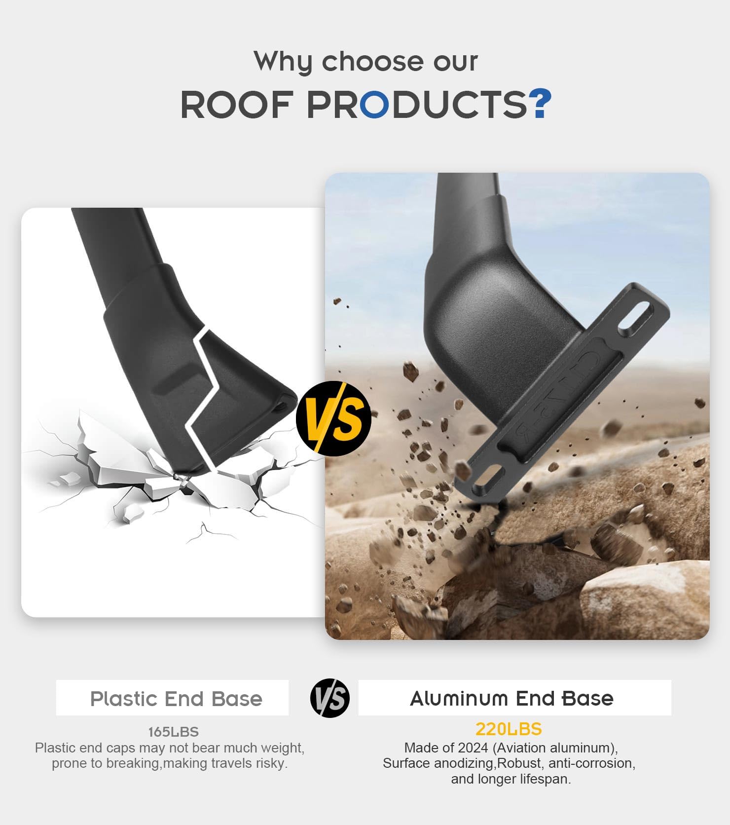 SNIXWOO Enhanced 220 LBS Roof Racks & Side Rails for Mazda CX5 CX-5 2017-2025, All Aluminum Alloy, A Set Includes 2 Cross Bars a