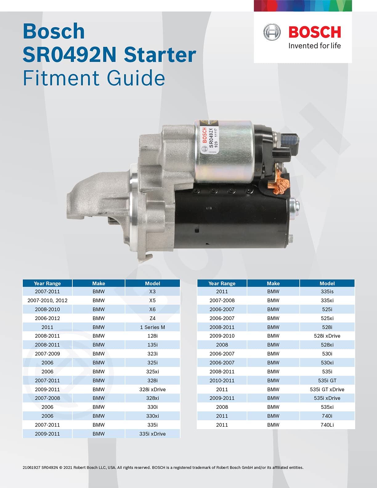 Bosch Sr0492N Original Equipment New Starter - Compatible With Select Bmw 128I, 135I, 323I, 325I, 328I, 330I, 335I, 335Is, 525I, 528I, 528I, 530I, 535I, 740I, 740Li, X3, X5, X6, Z4 (Xi, Xdrive, Gt)