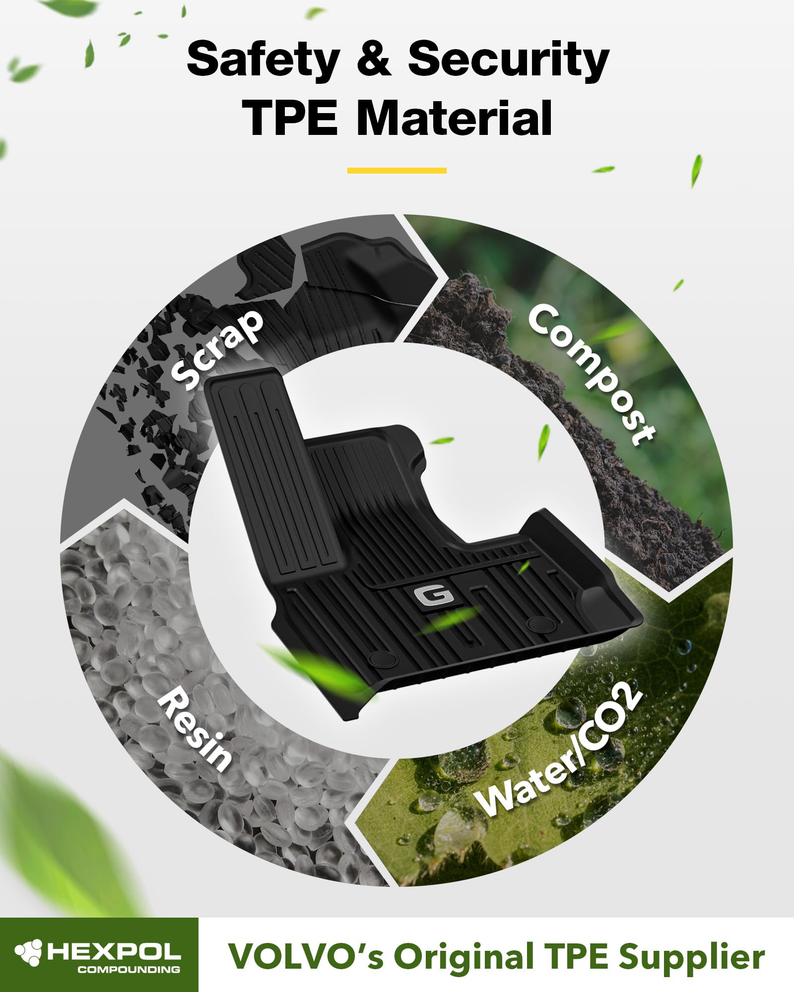 3W Floor Mats Fit For 2019-2024 2025 Mercedes-Benz G Class/G500/G550/Amg G63 Suv Tpe All Weather Custom Fit Floor Liner For Benz