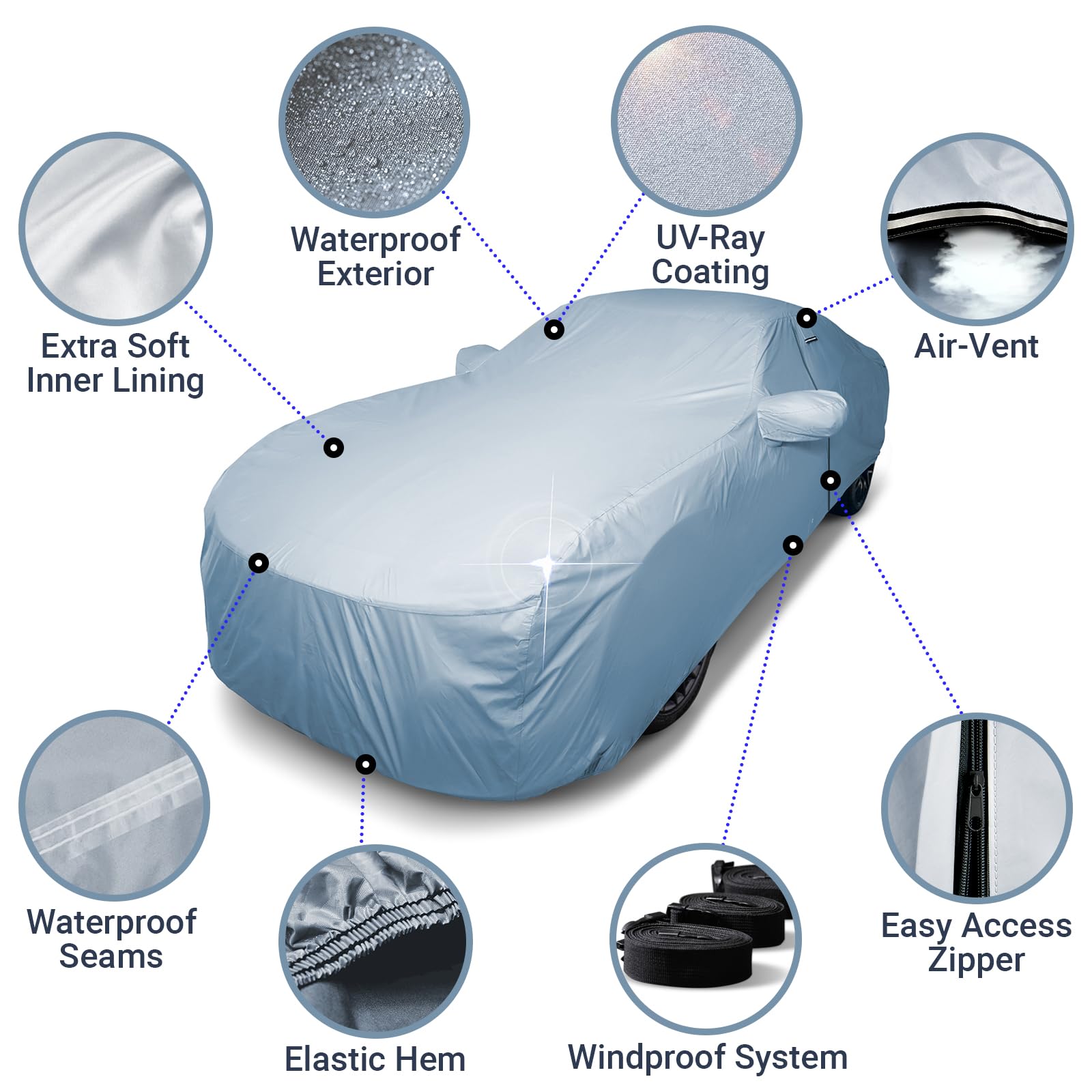 Icarcover Custom Car Cover For Jaguar Xjs, Waterproof All-Weather Rain Snow Uv Sun Protector Full Exterior Indoor Outdoor Car Co