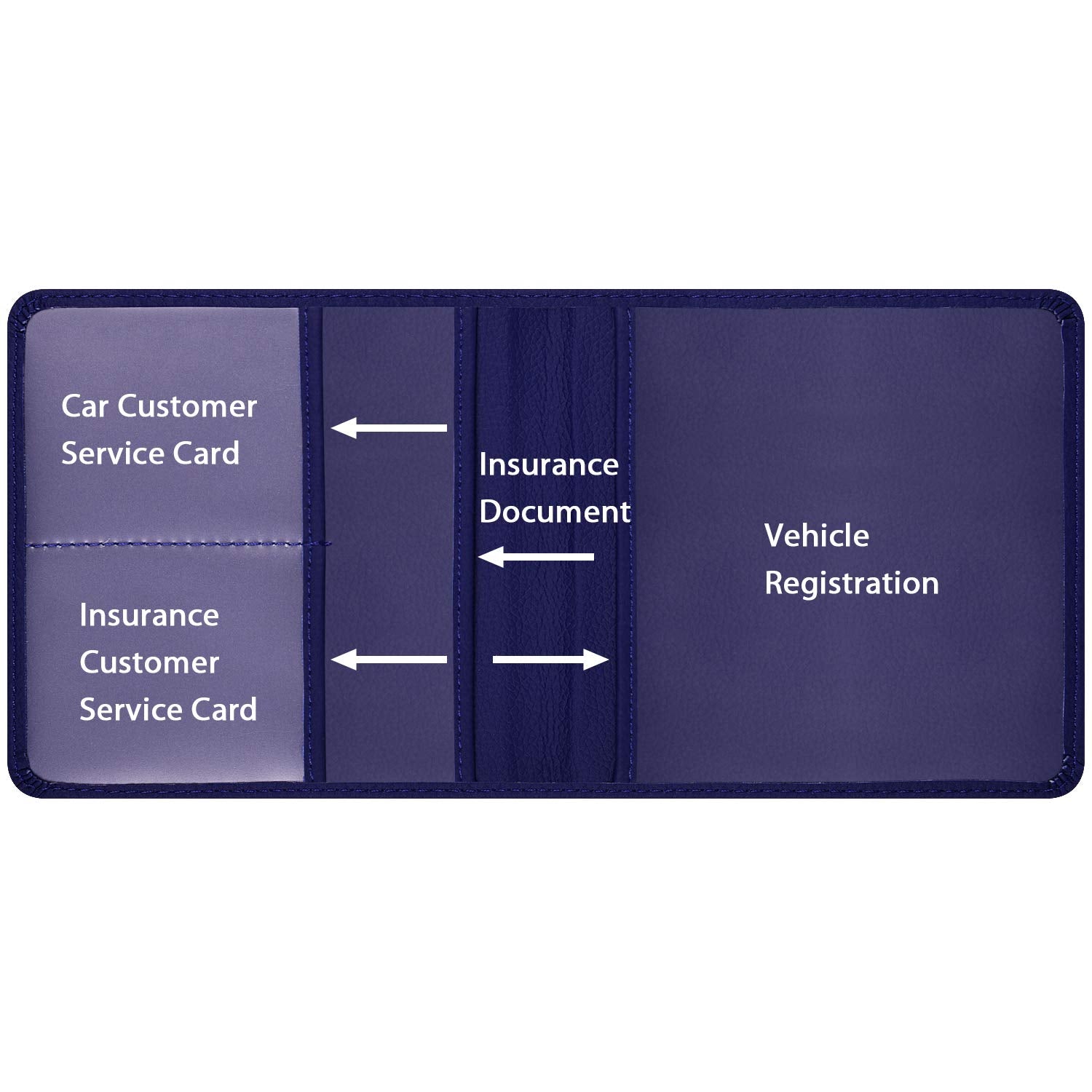 Wisdompro Small Car Registration And Insurance Documents Holder - Premium Pu Leather Vehicle Glove Box Paperwork Wallet Case Org