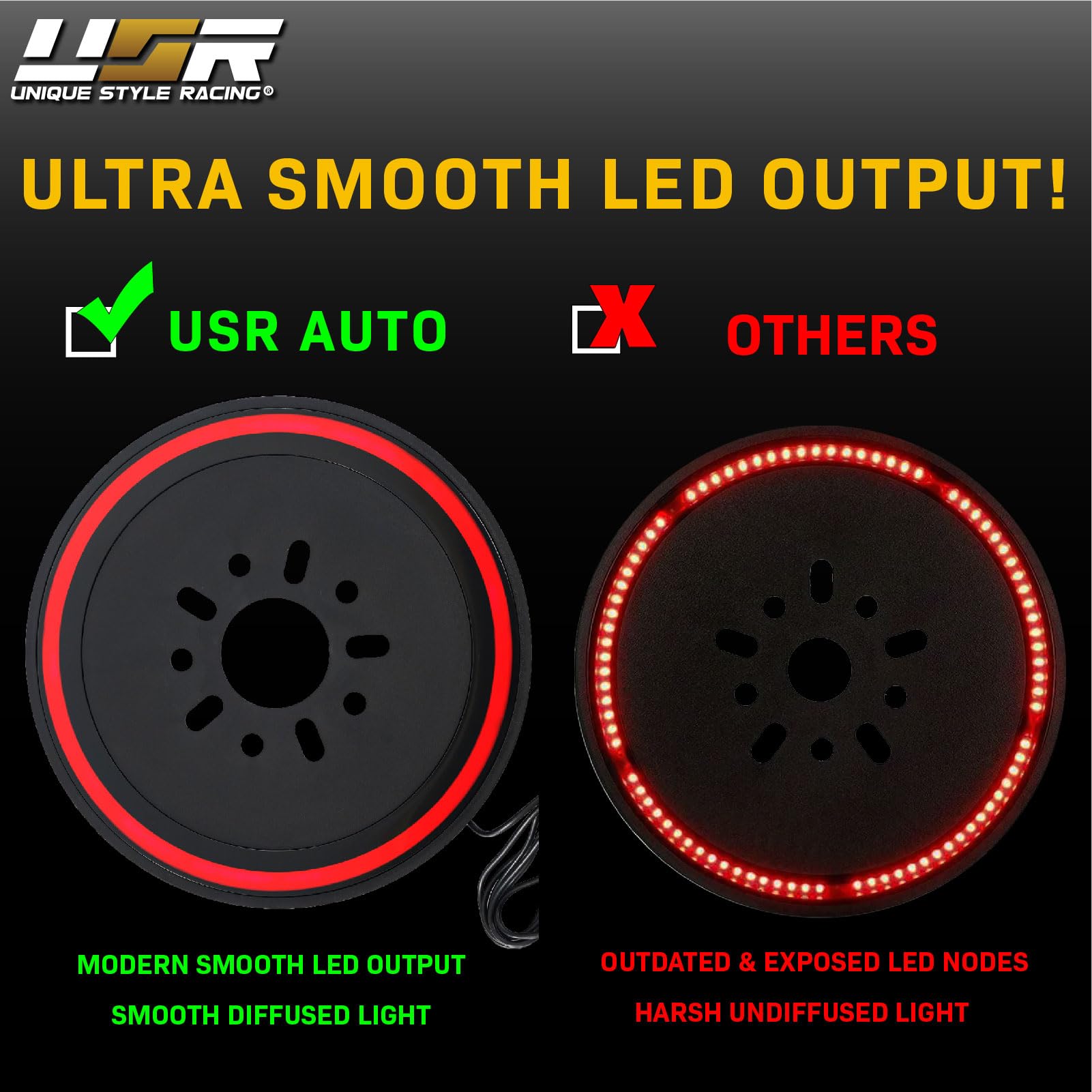 Usr 2018+ Jl Wrangler Spare Tire 3Rd Third Brake Switchback Red/White Led Halo Wheel Light Compatible With 2018-2024 Jeep Wrangl