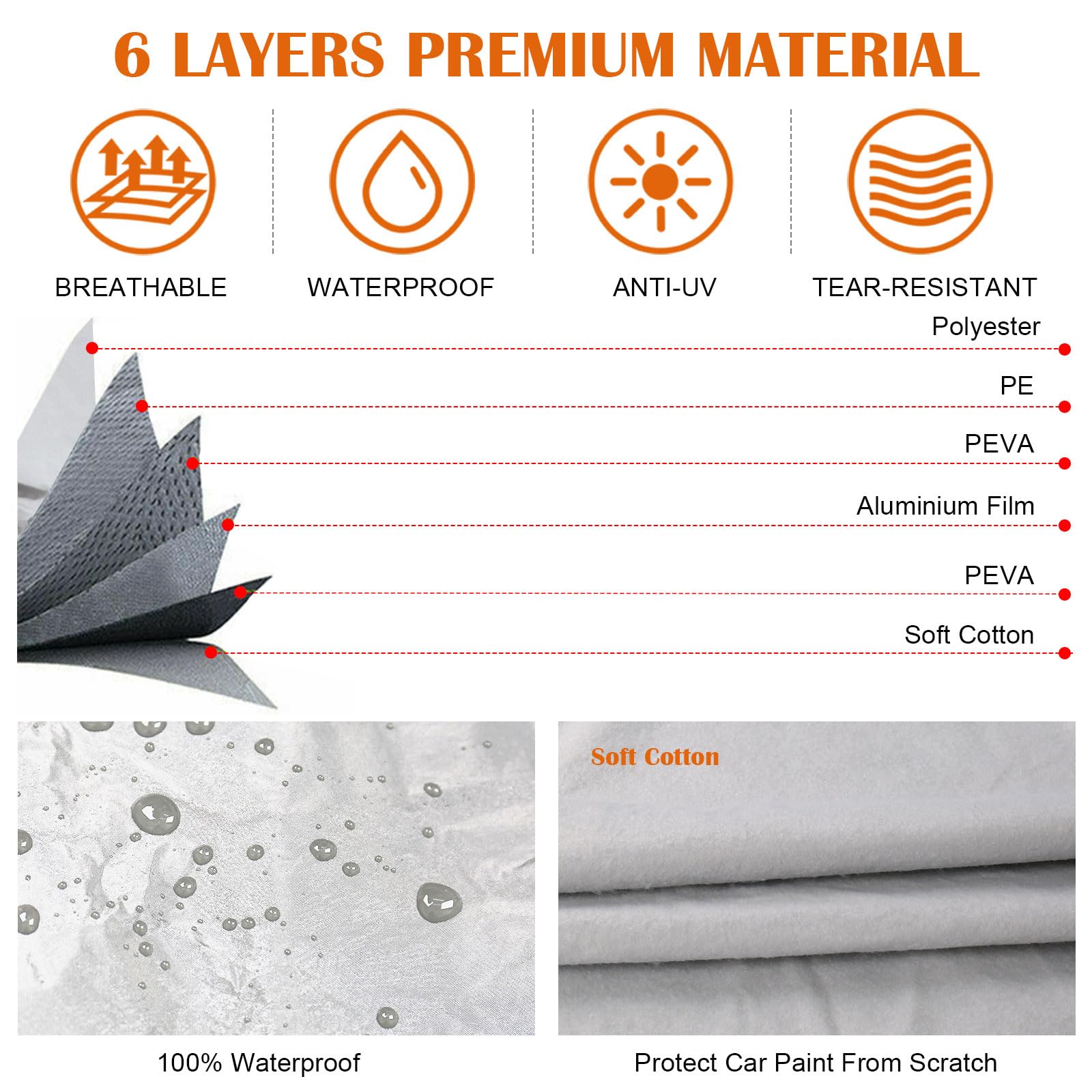 Waterproof Car Covers Replace For 2007-2025 Jeep Wrangler 4 Doors, 6 Layers Silver All Weather Car Cover With Zipper Door & Wind