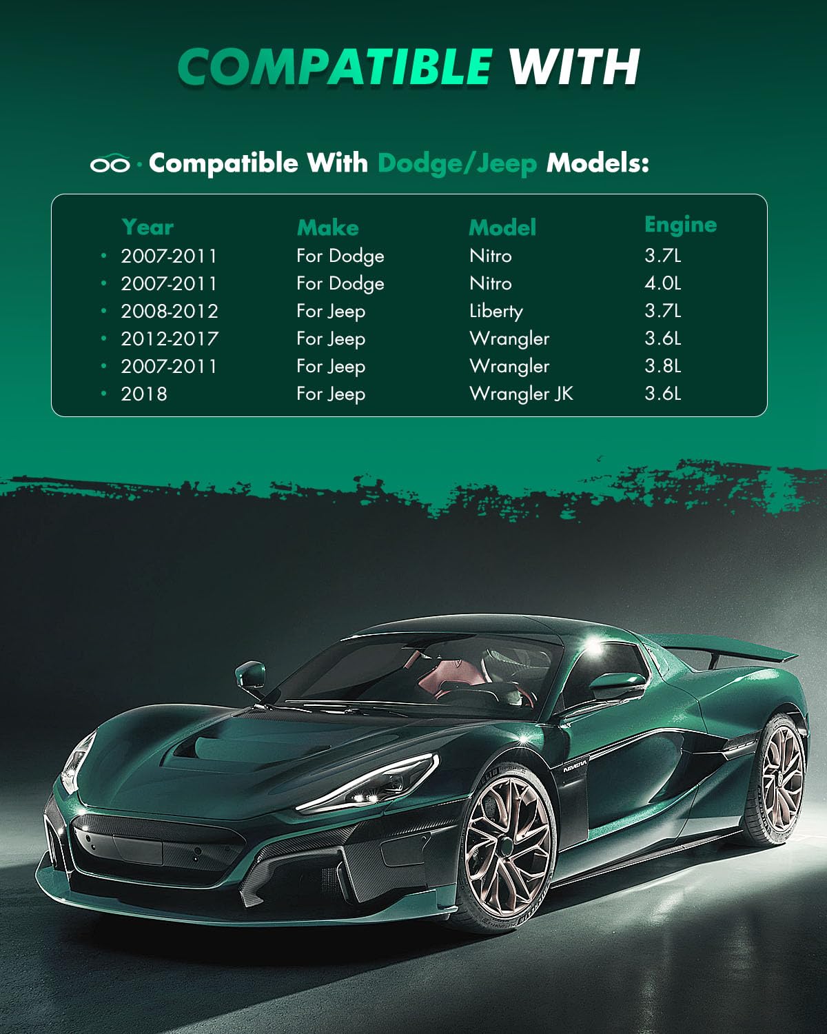 Scitoo D1274 Rear Ceramic Brake Pads Sets Fit For Dodge Nitro 2007-2011,For Jeep Liberty 2008-2012,For Jeep Wrangler 2007-2017,F