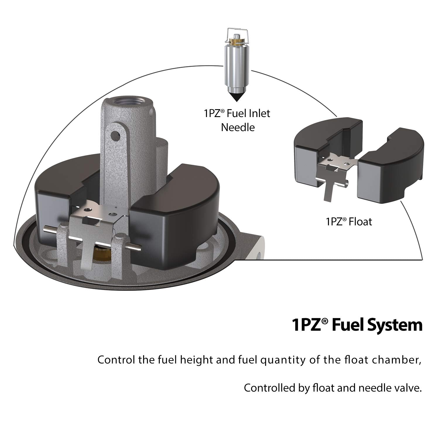 1Pz Ez2-C95 Carburetor For Ezgo 295Cc Robin Engine Golf Cart Gas Club Car 295Cc 4-Cycle Engine 1991-Up Txt Medalist Marathon Freedom St Carb 72558G01 72558G05 72840G02 26645G01 26645G03 26645G04