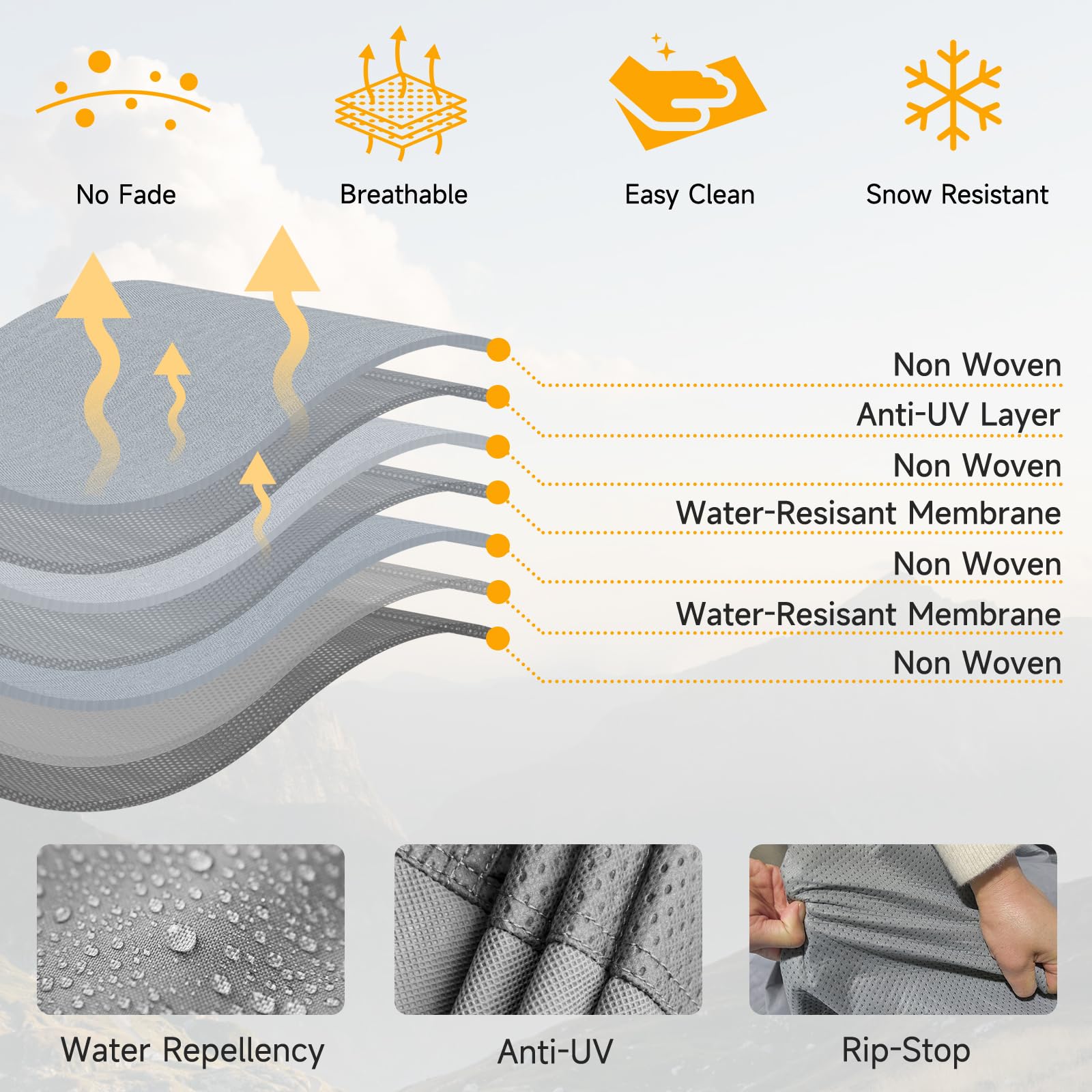Travel Trailer Cover, 7 Layers Fiberglass Camper Rv Cover (Fits 13' - 16' Trailers), Tear Resistant Waterproof Motohome Trailer
