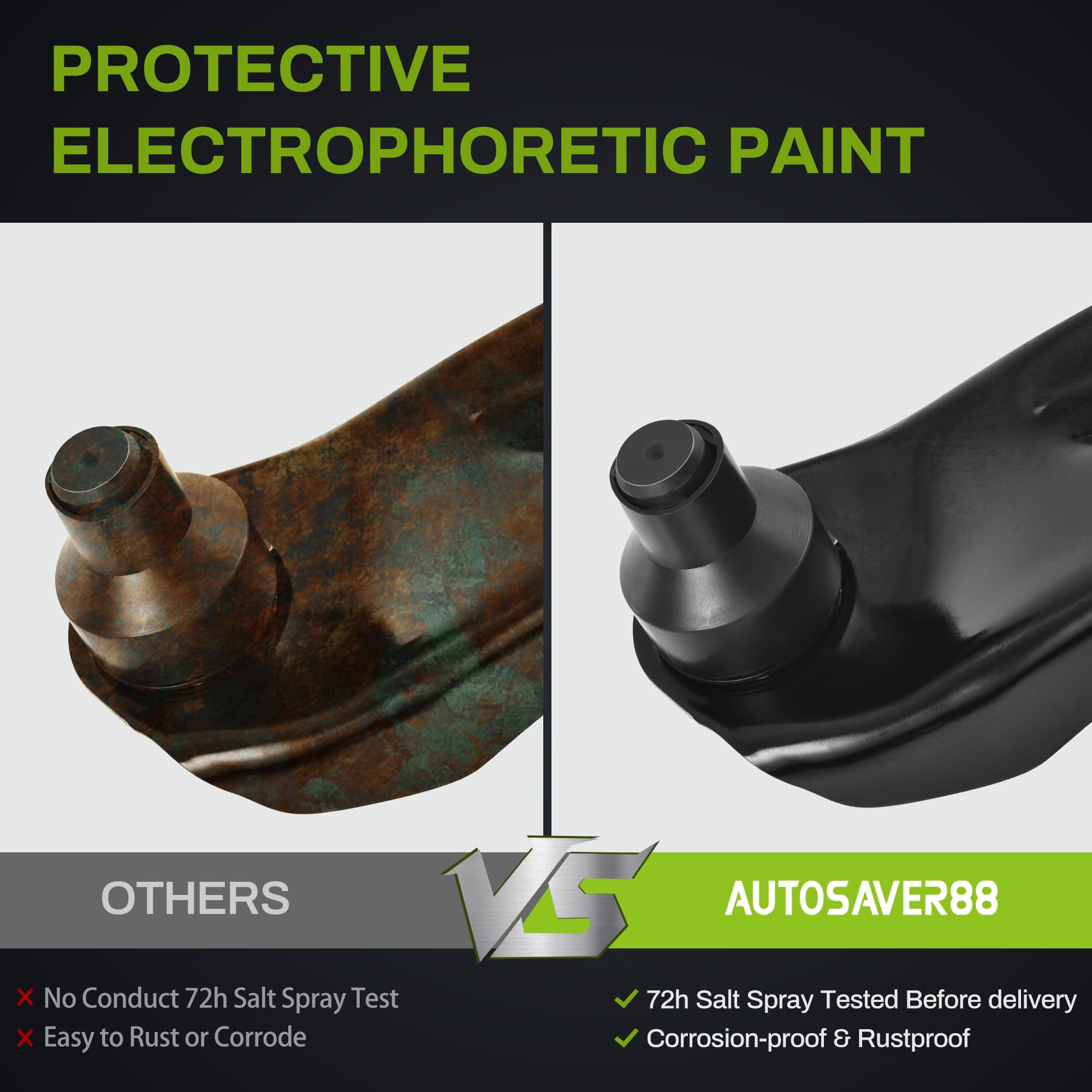 Autosaver88 Front Suspension Kit Compatible With 2014-2019 Rogue, 2017-2019 Rogue Sport, 2017-2018 Qashqai, Front Lower Control