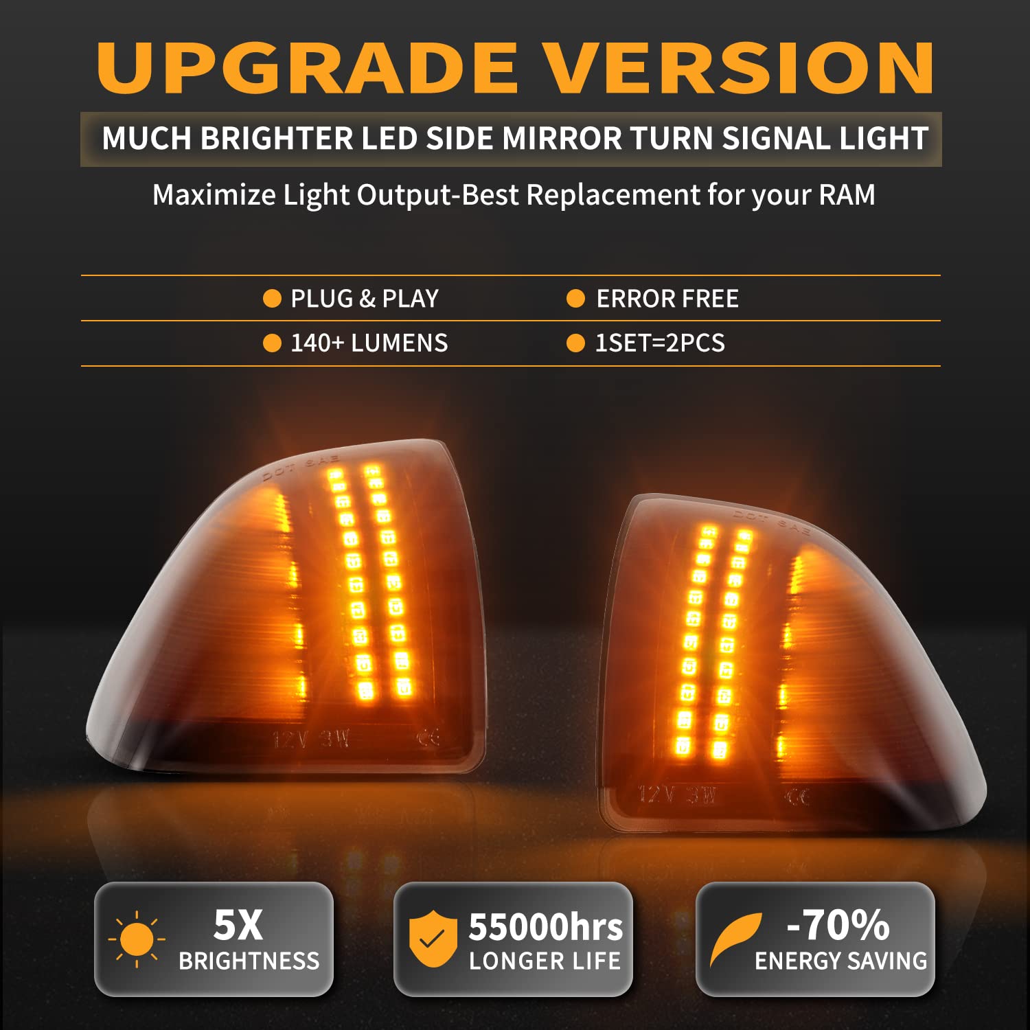 Gempro Led Side Mirror Turn Signal Light For 2010-2018 Dodge Ram 1500 2500 3500 4500 5500 Tow Mirror Lamp Smoked Len 68302828Aa