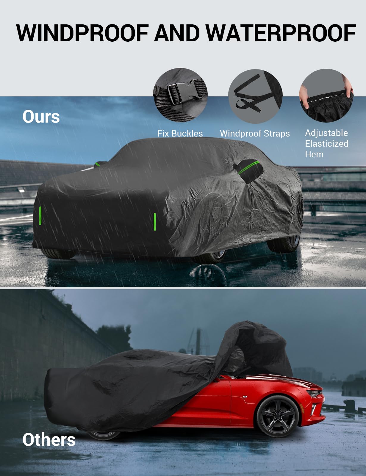 Proadsy 2025 Upgrade Car Cover Custom Fit For Subaru Wrx 2008-2025, Waterproof All Weather For Automobiles, Full Exterior Cover