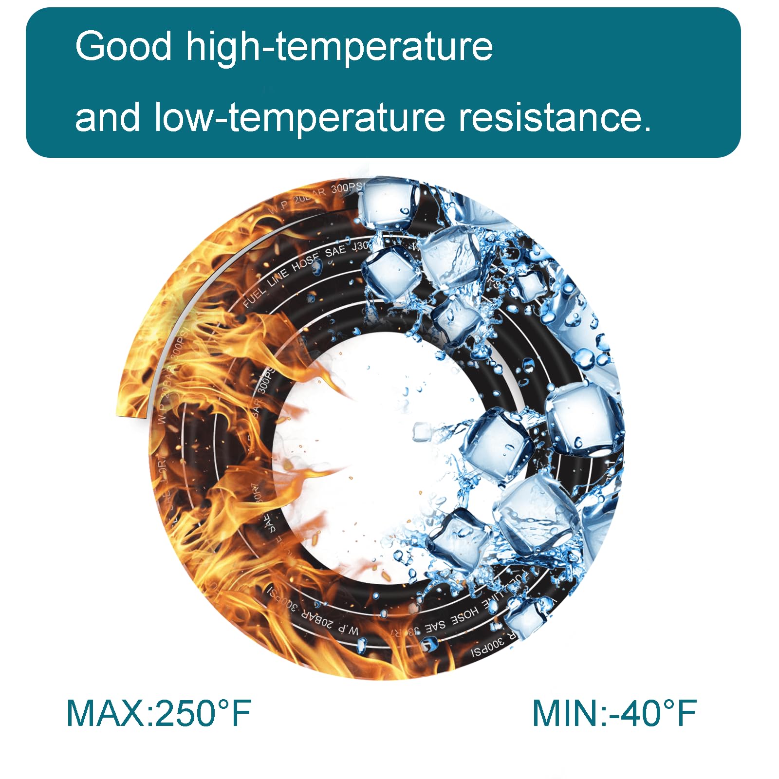 Housun Fuel Line 3/16 Inch Id, Fuel Hose 5Ft, J30R7 Fuel Line Hose Nbr.