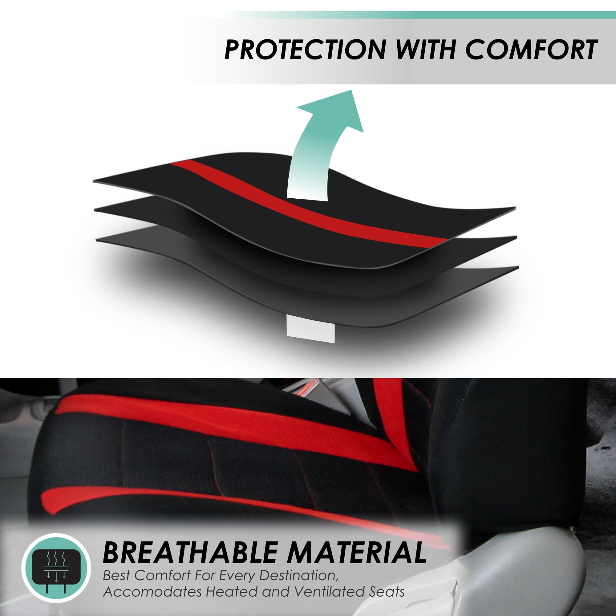 Fh Group Car Seat Covers Sports Seat Covers Front Seats Only, Airbag Compatible Red Black Automotive Seat Cover Combo Small Car