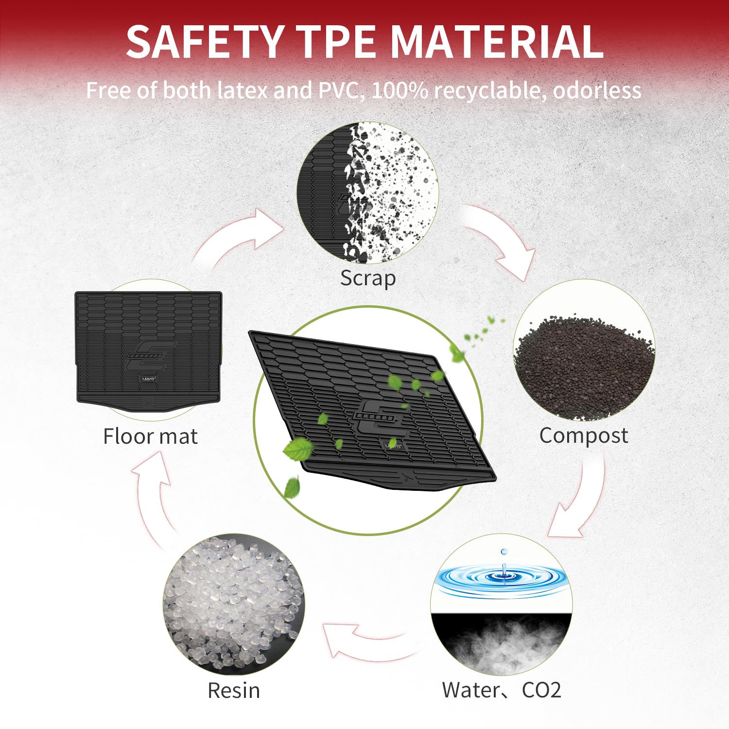 Lasfit Cargo Liner Fit For Ford Mustang Mach-E 2021-2024 (Trunk Base Upper Position),Tpe All Weather Car Trunk Mat