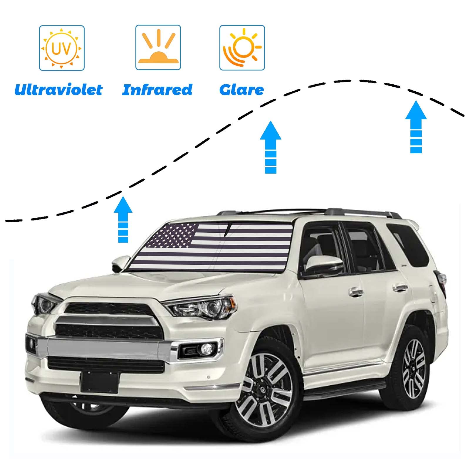 Moricere Upgrade Windshield Sun Shade With Usa Flag For Toyota 4Runner 2017-2023, Foldable Windshield Sun Visor Blocks Uv Rays