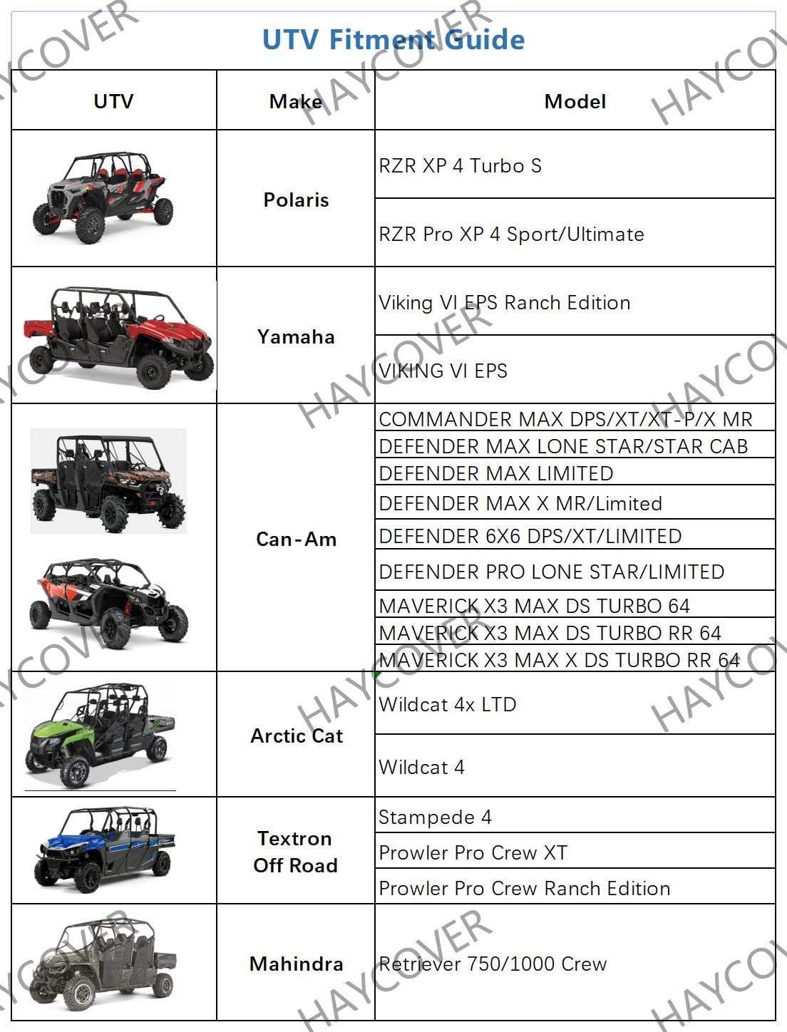 Waterproof UTV Cover