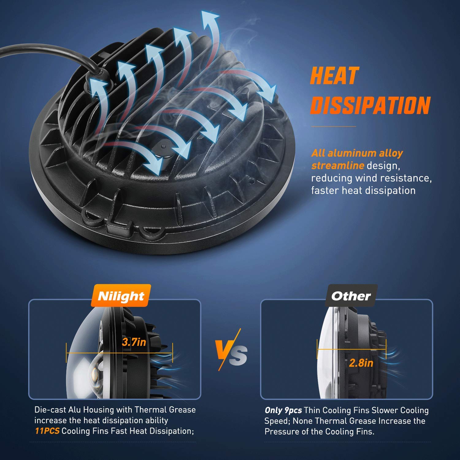 Nilight 4Pcs 7 Inch Round Cree Headlight And 4 Inch Fog Lights High Low Beam Compatible With 1997-2018 Wrangler Jk Unlimited Jku