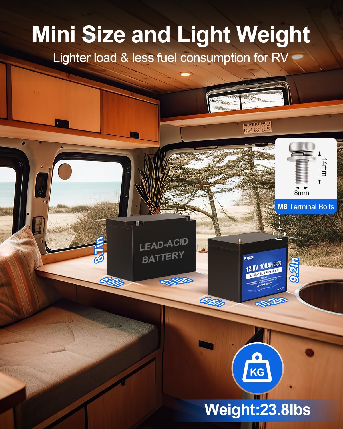 Dc House 12V 100Ah Lifepo4 Lithium Battery, Low-Temperature Cut-Off, Group 31,Built-In 100A Bms, Up To 15000 Cycles Battery For Rv, Marine, Trolling Motor, Travel Trailer, Energy Storage- Off Grid