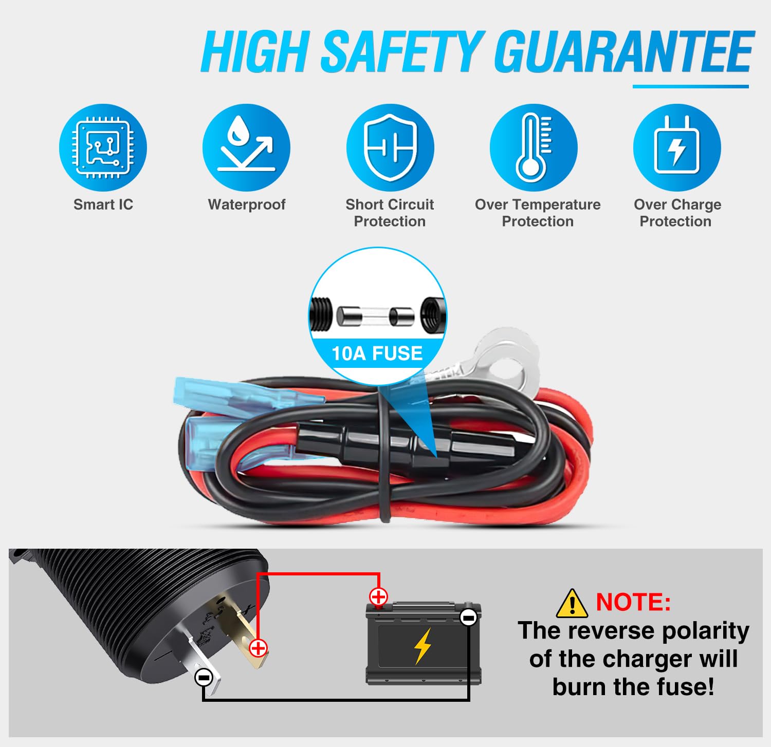 Nilight 2 Pack Pd Type C And Qc 3.0 Usb Fast Outlet Panel With Led On Off Touch Switch Fused Wire Kit For 12V 24V Cars Trucks Rv