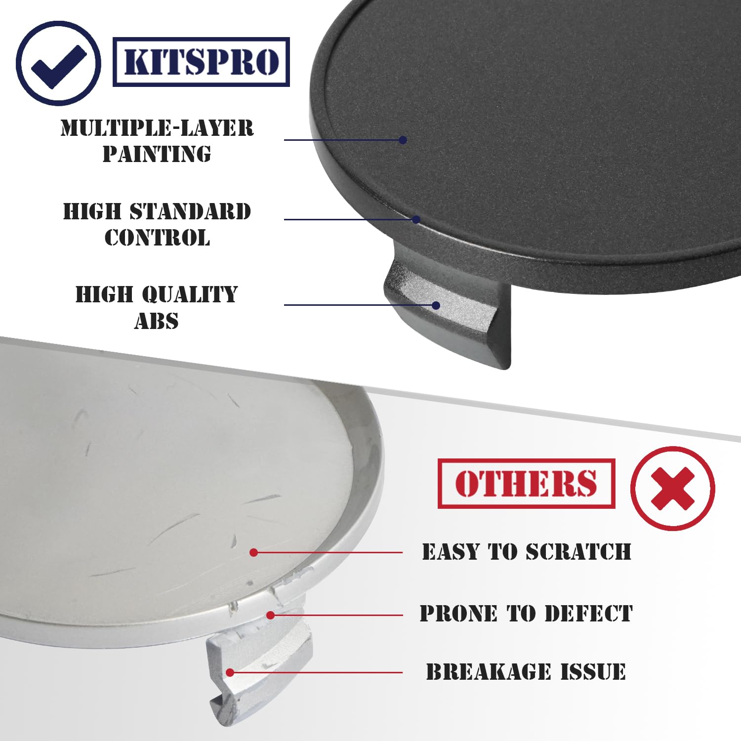 Kitspro 2.9Inch 75Mm Wheel Center Caps, Pack Of 4 (Matte Black, Outer 75Mm, Inner 73Mm)