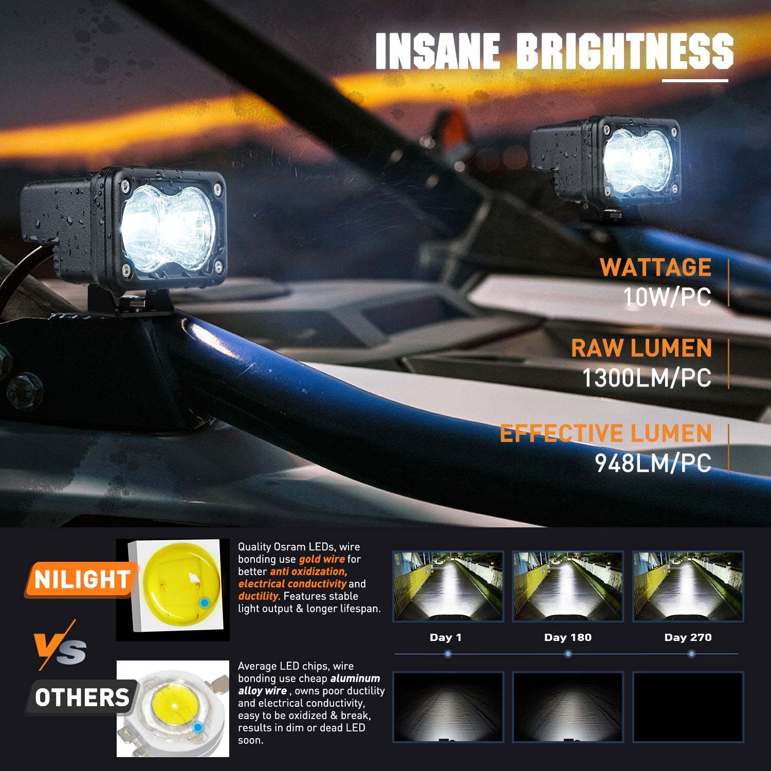 Nilight 2 Pcs 3 Inch Motorcycle Led Pods 1300Lm Built-In Emc Driving Lights Super Spotlight Offroad Fog Light W/ 16Awg Dt Wiring