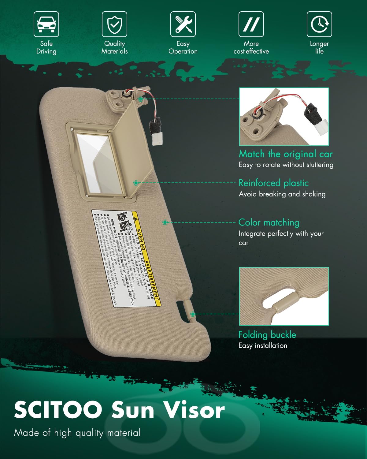 Scitoo Beige Left & Right Sides Car Sun Visor Assembly With Sunroof Fit For Hyundai Sonata 2005-2008