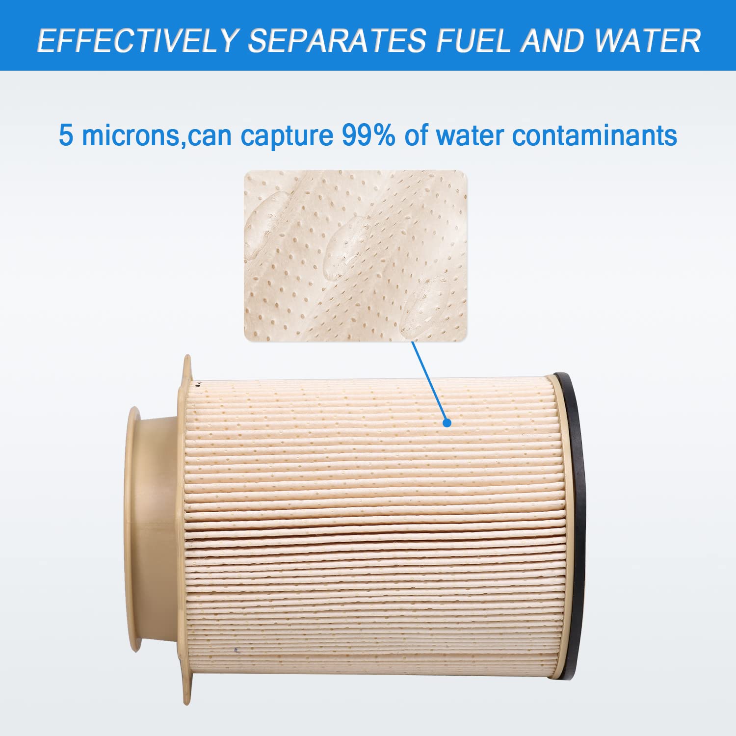 Carmocar Fuel Filter Water Separator Set 68157291Aa And 68436631Aa Replacement For 2019-2024 Ram 2500 3500 4500 5500 6.7L Turbo